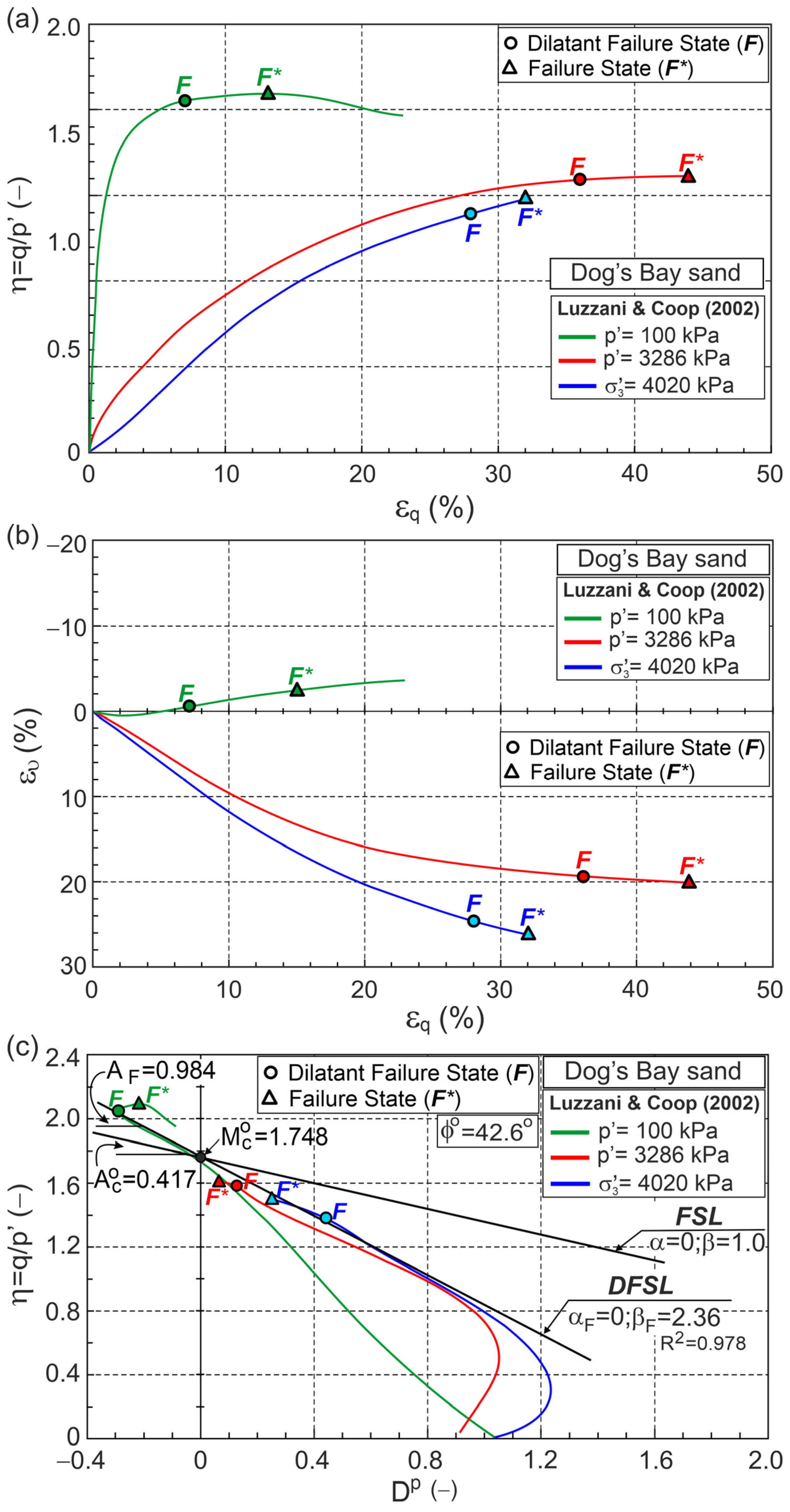 Materials 18 05181 g007a