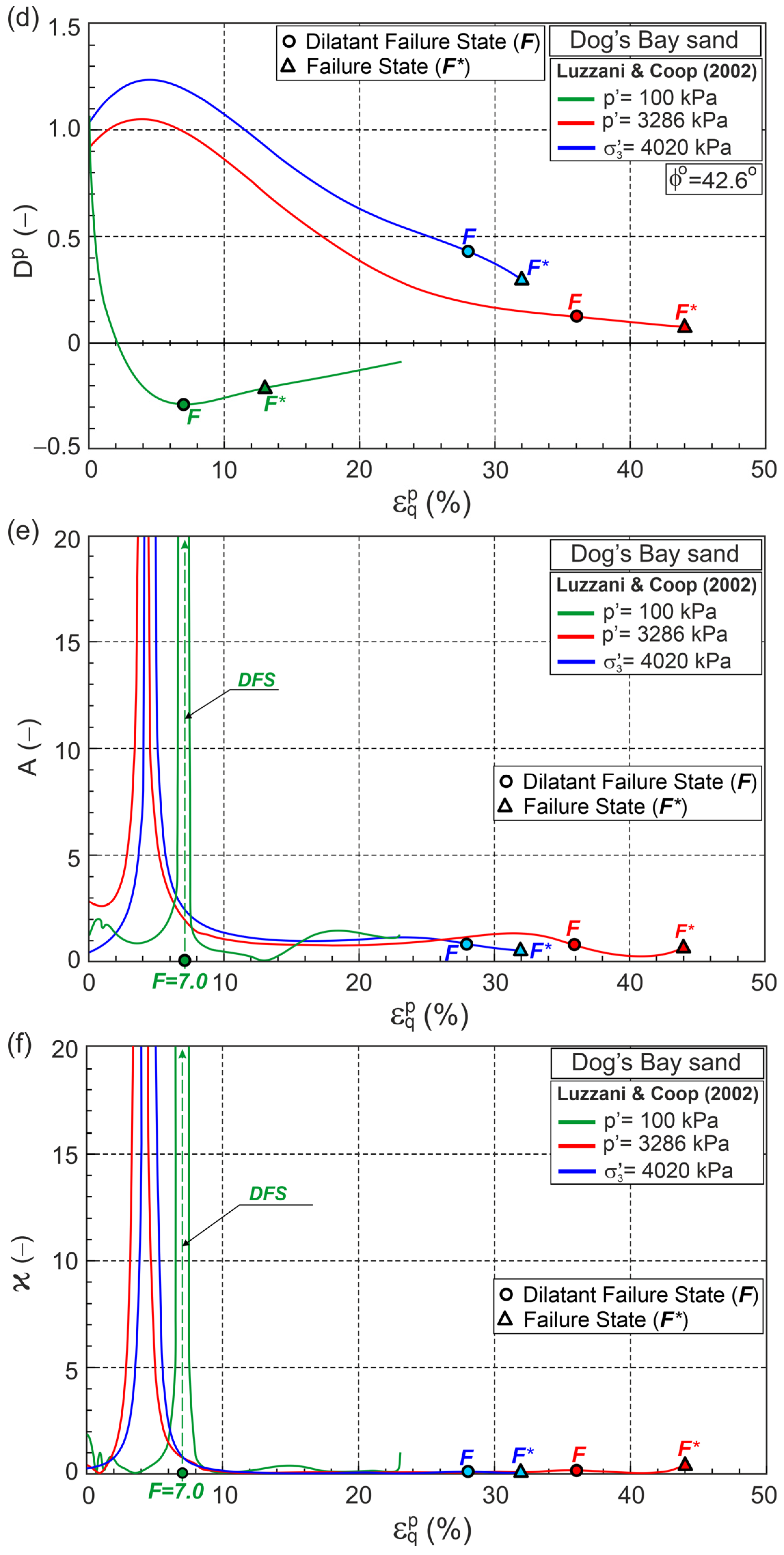 Materials 18 05181 g007b