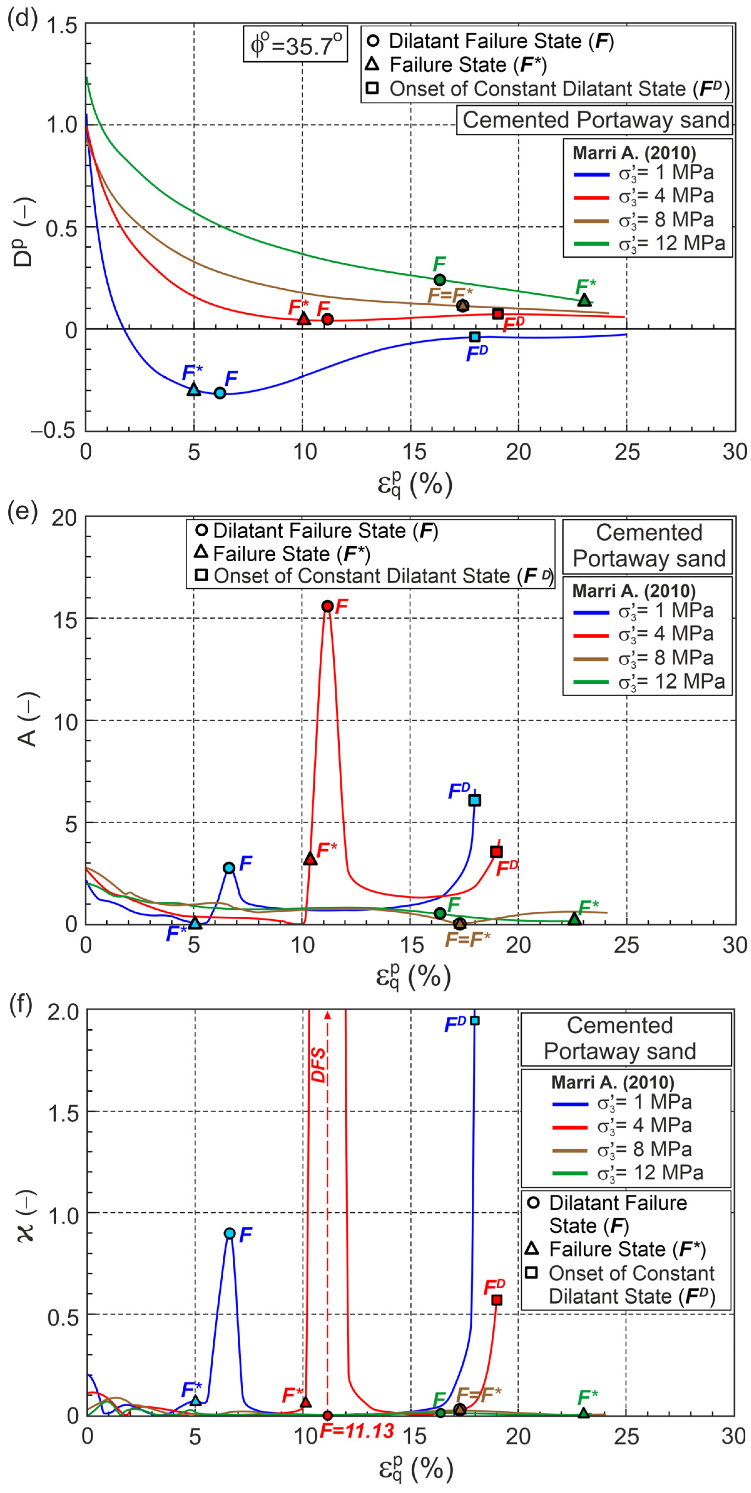 Materials 18 05181 g008b