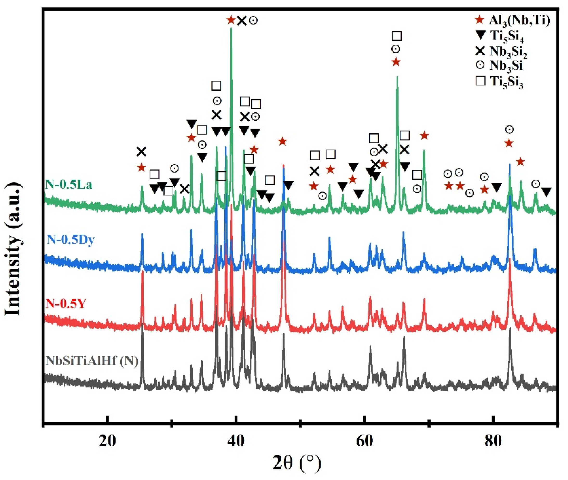 Materials 18 05182 g002