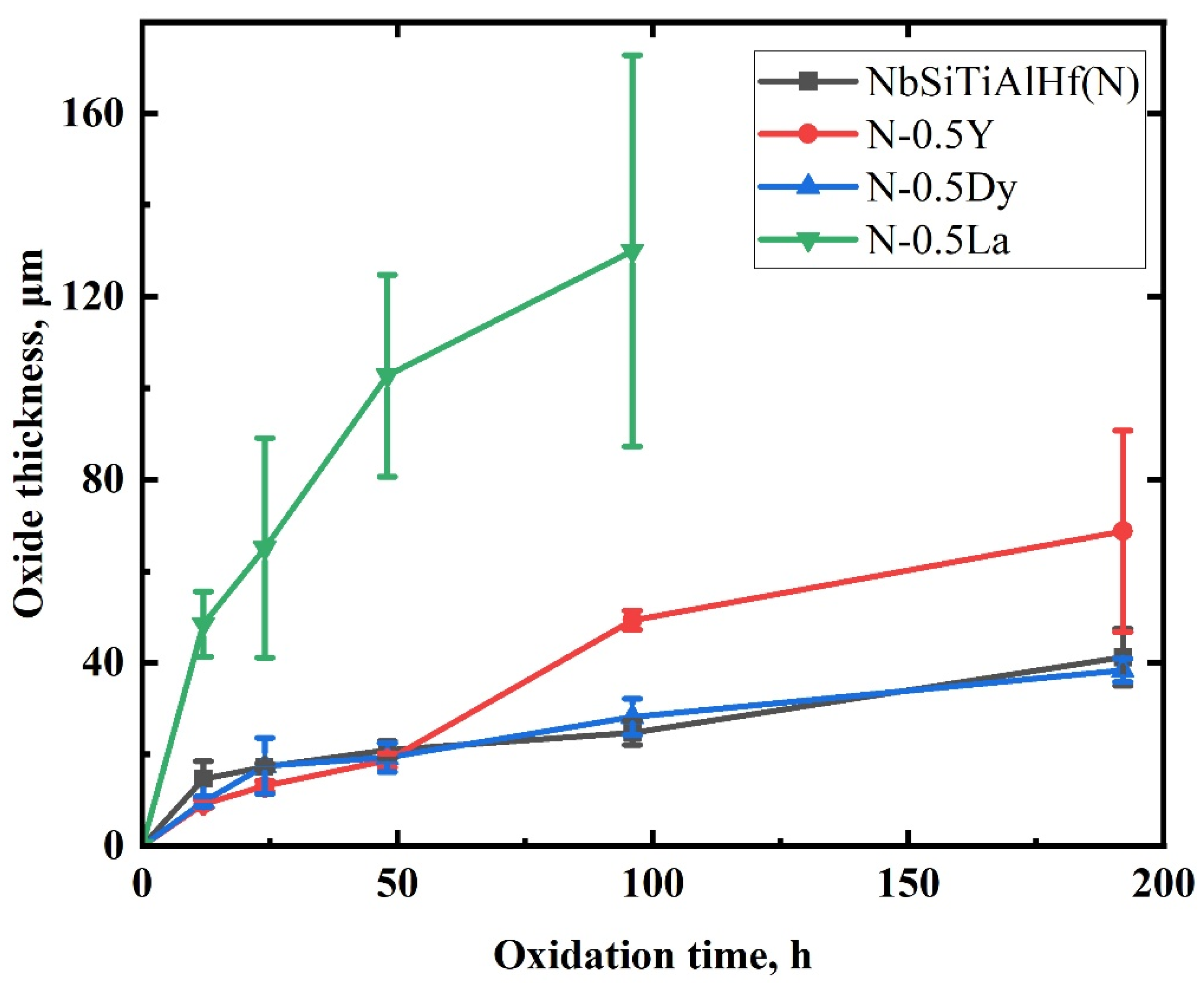Materials 18 05182 g007