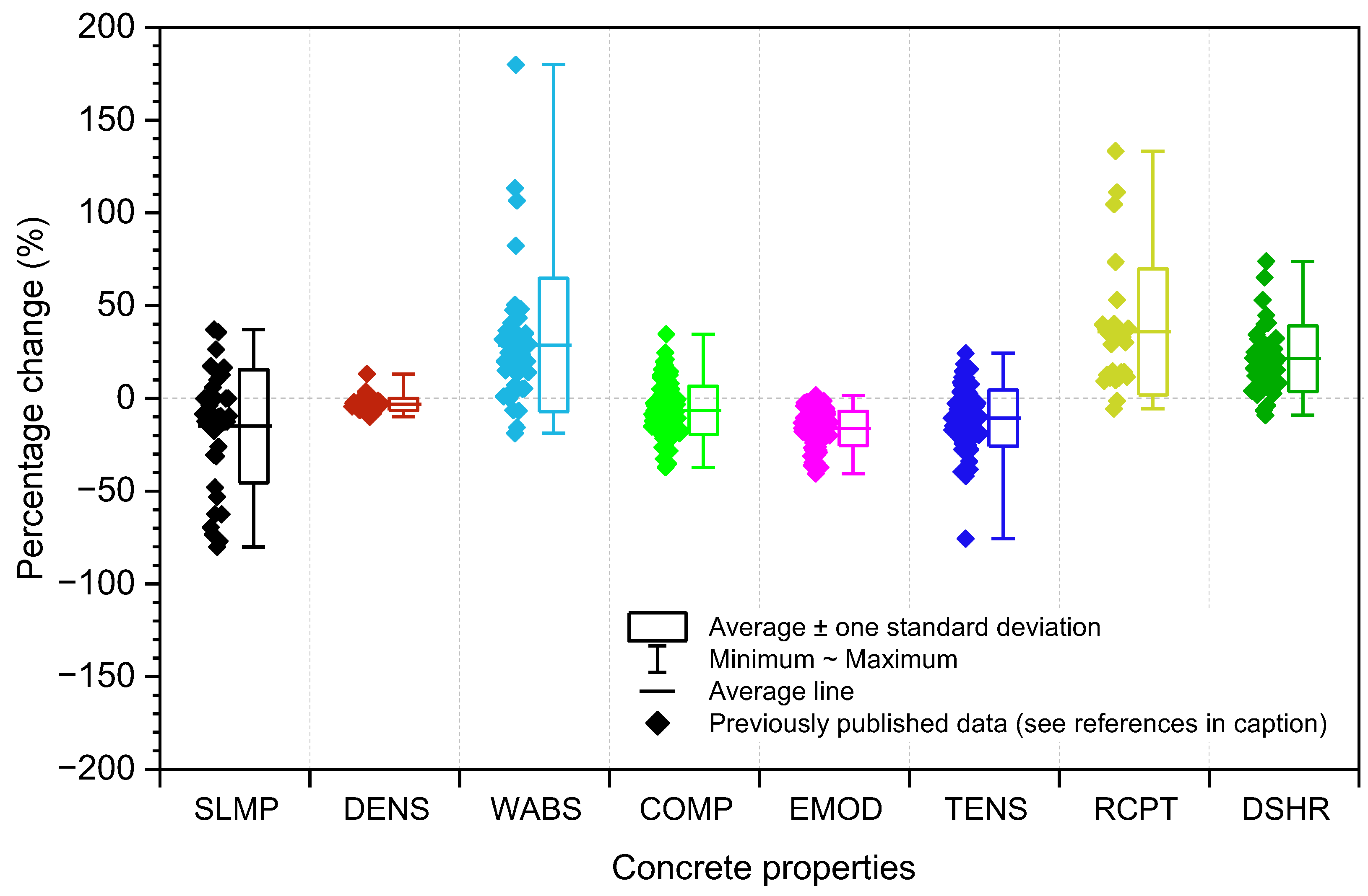 Materials 18 05183 g001