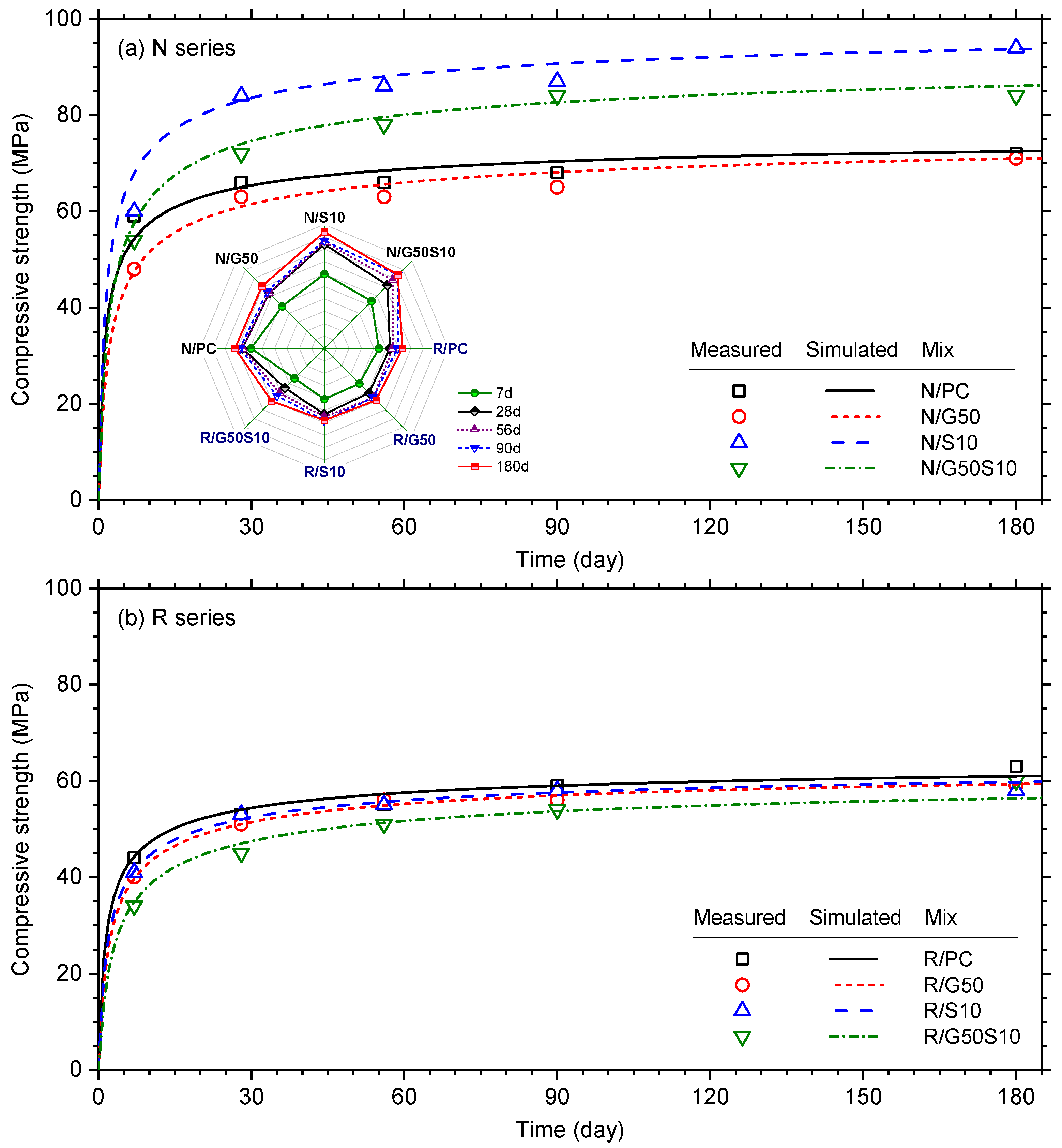 Materials 18 05183 g003