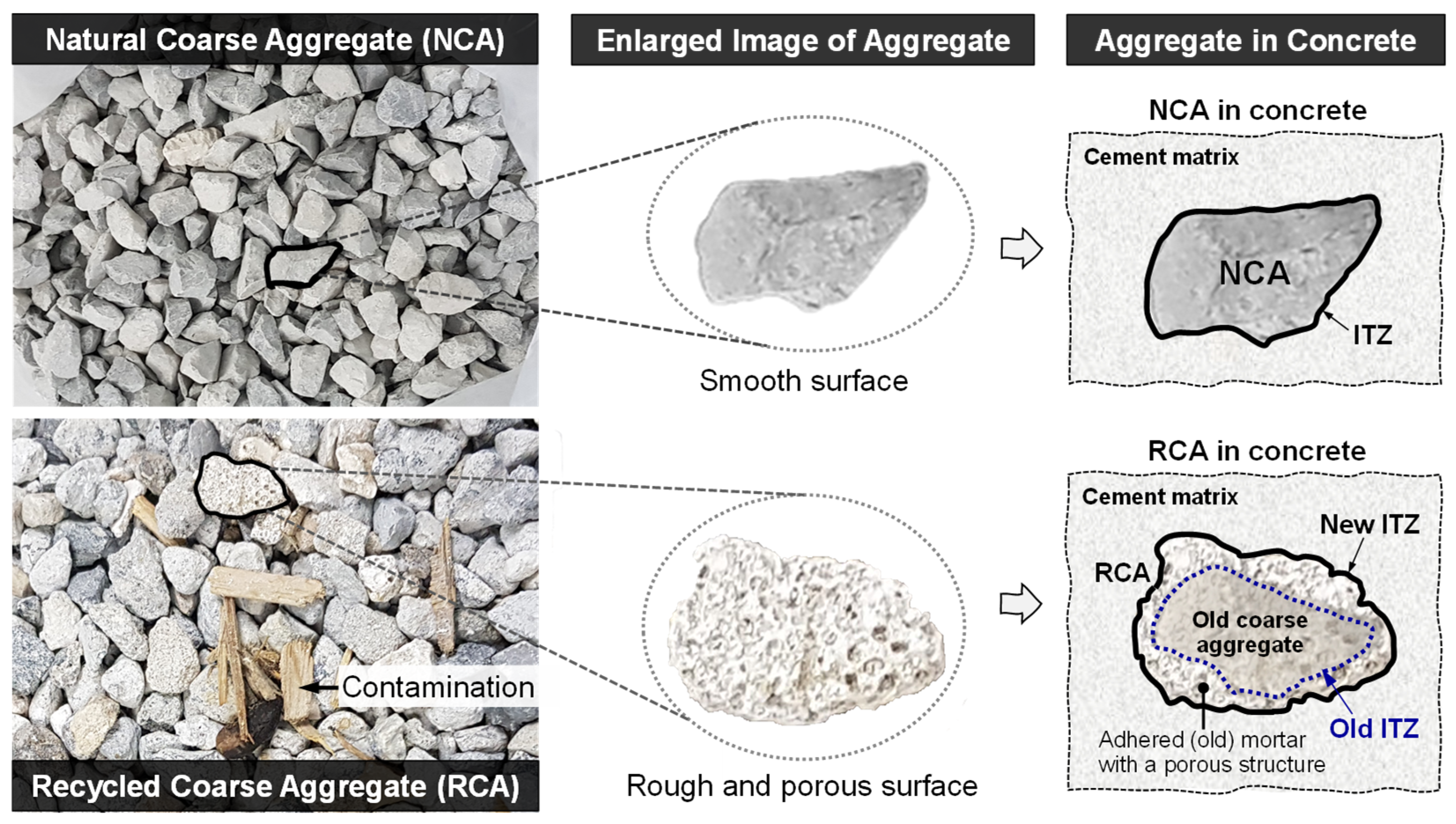 Materials 18 05183 g004