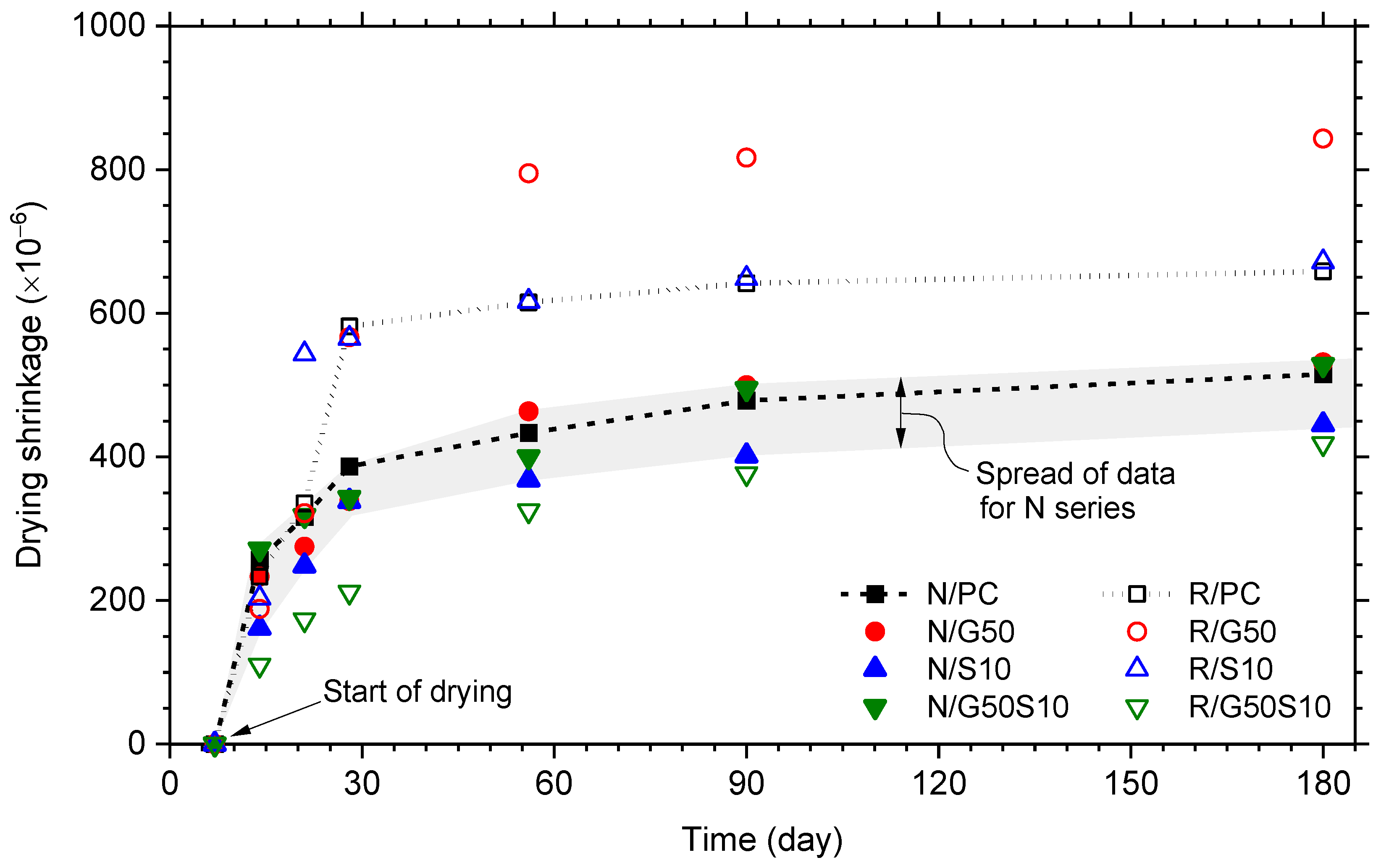 Materials 18 05183 g007