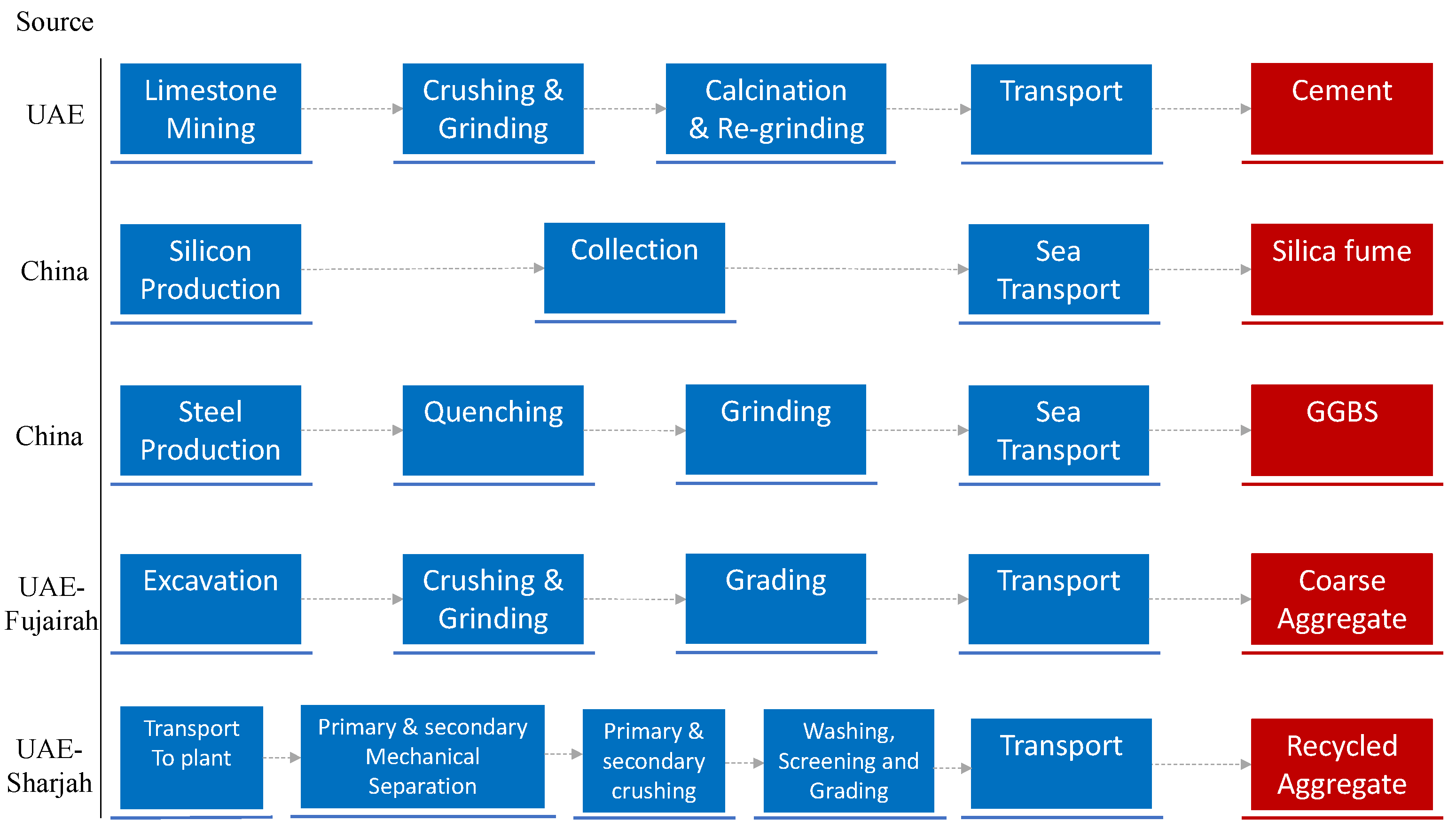 Materials 18 05183 g008