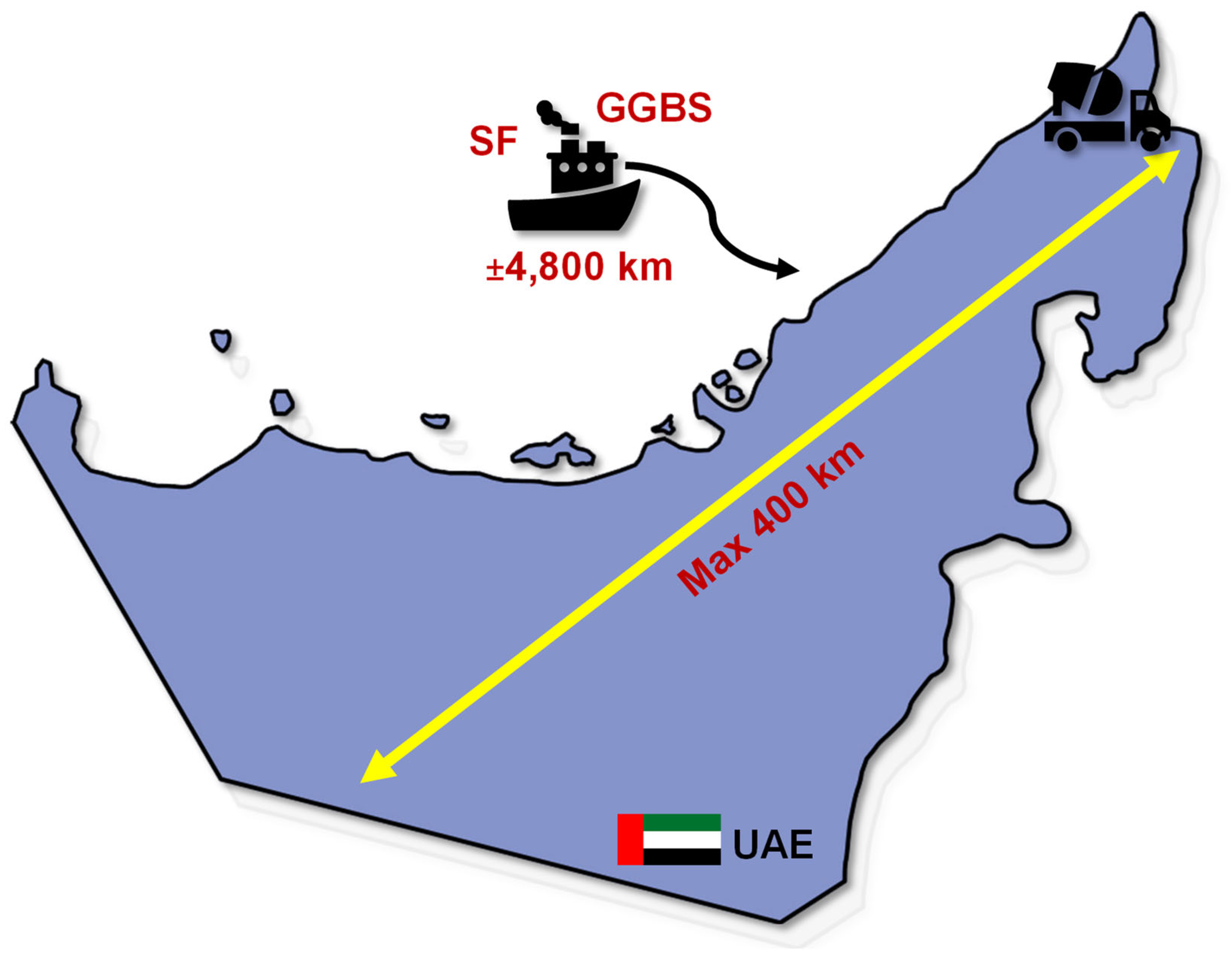 Materials 18 05183 g009