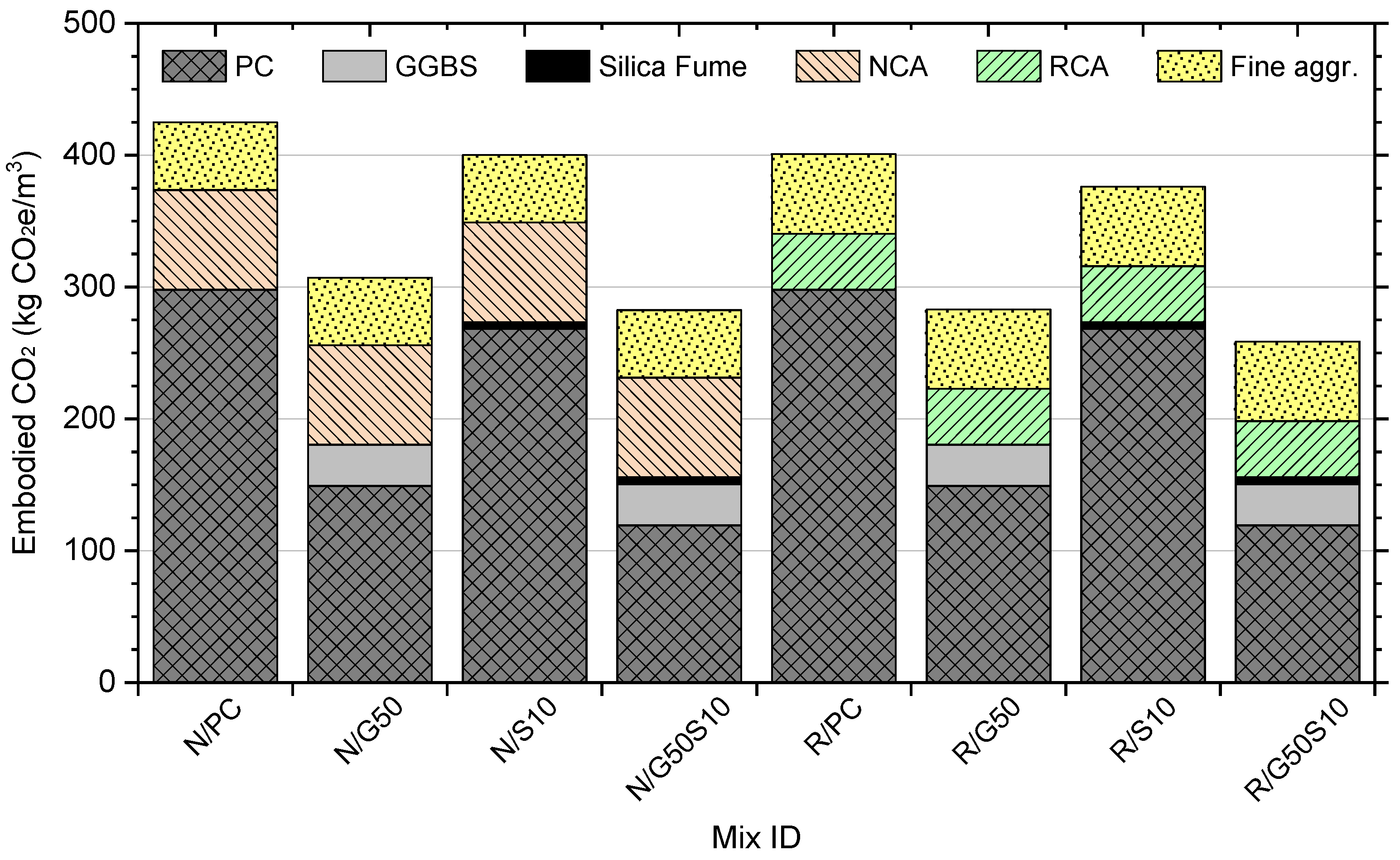 Materials 18 05183 g010