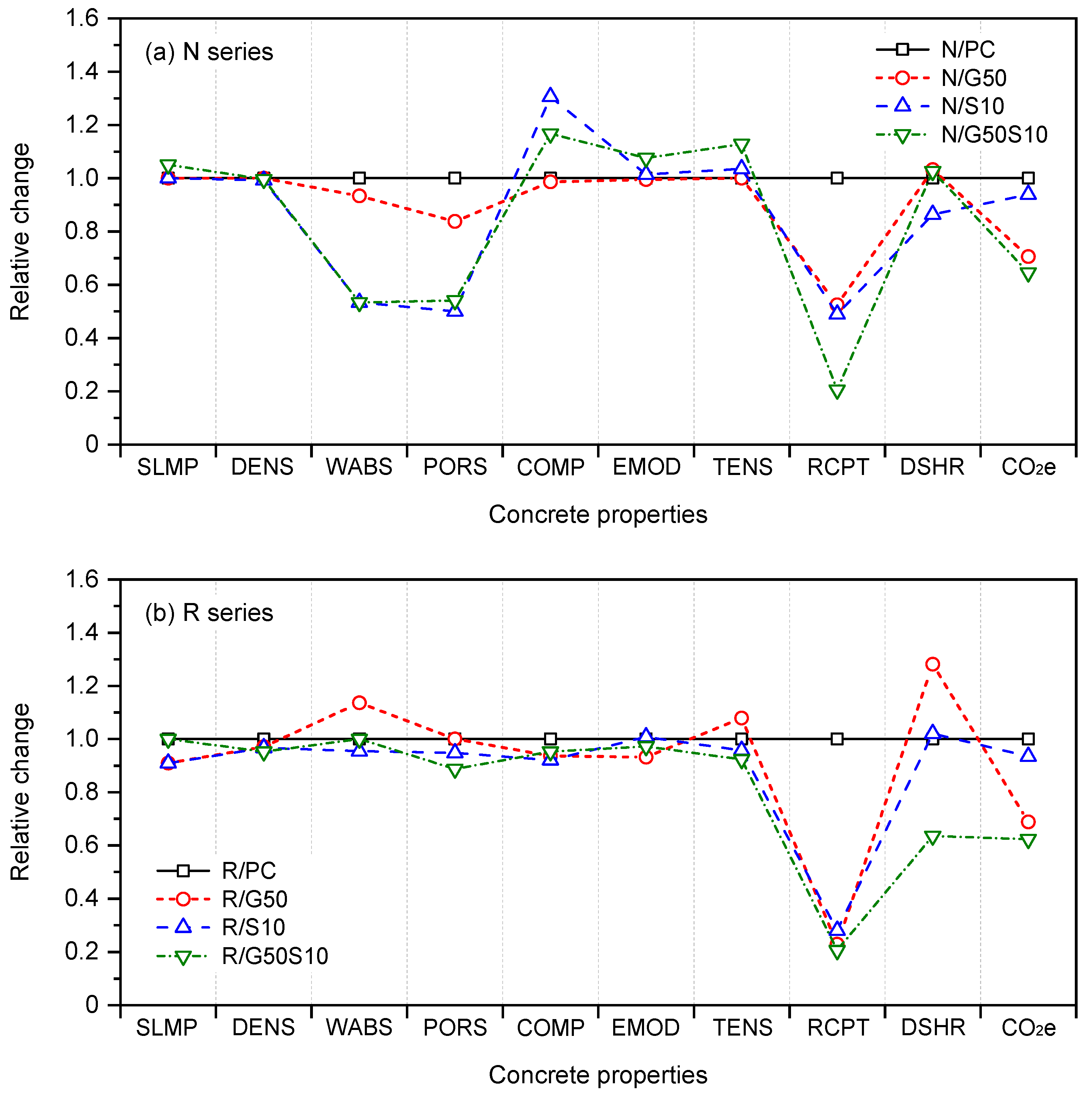 Materials 18 05183 g011