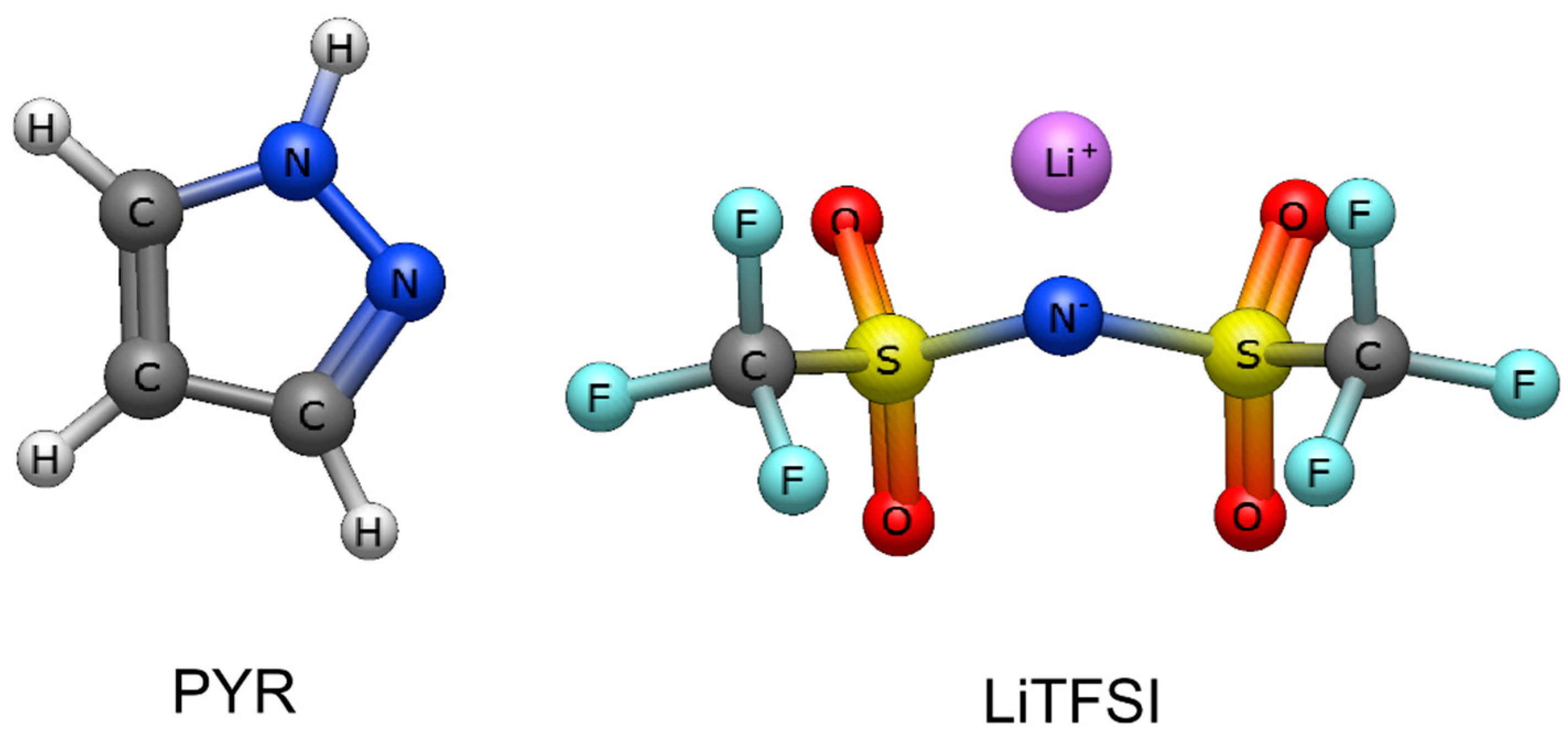 Materials 18 05184 g001