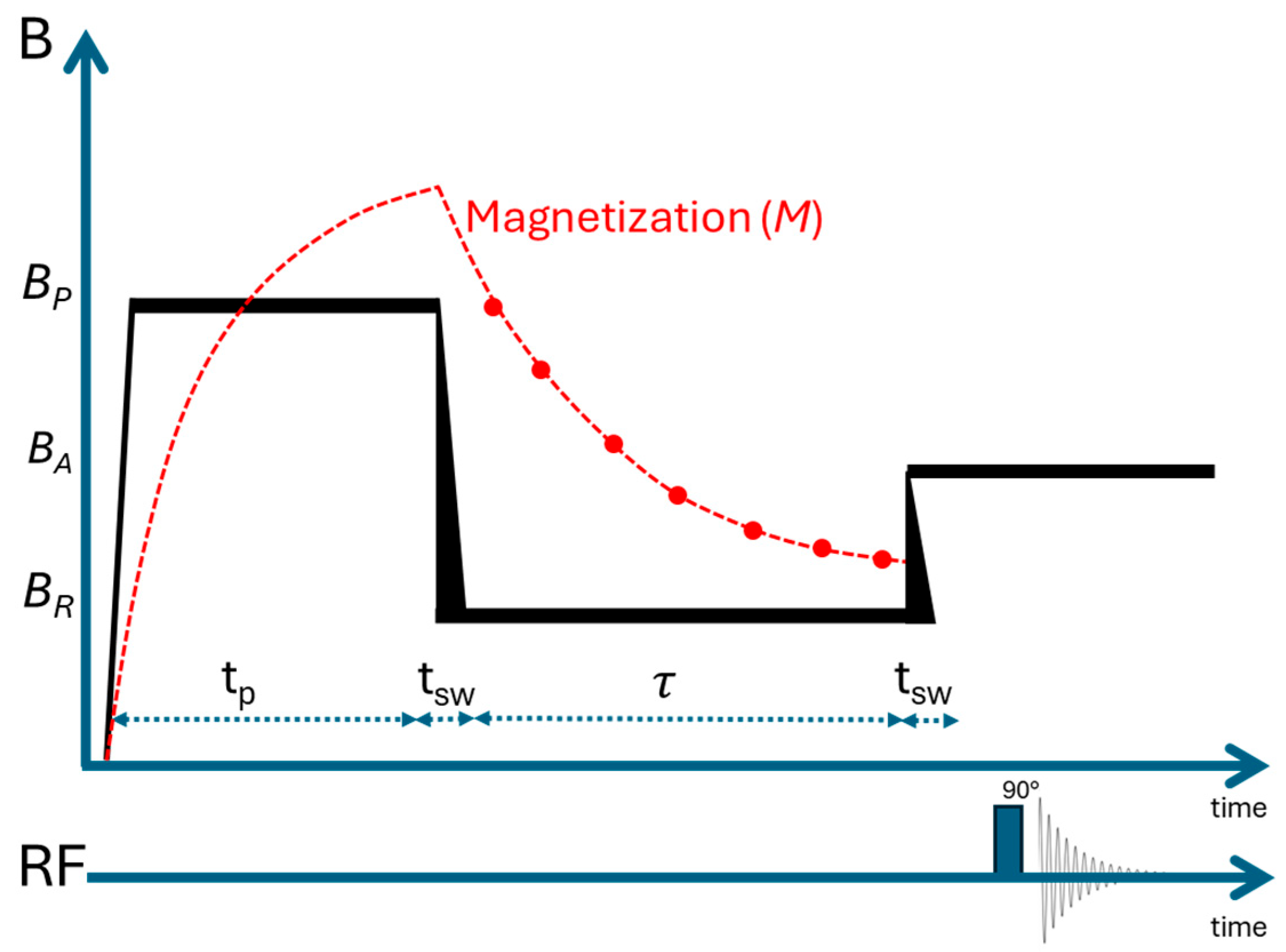 Materials 18 05184 g002