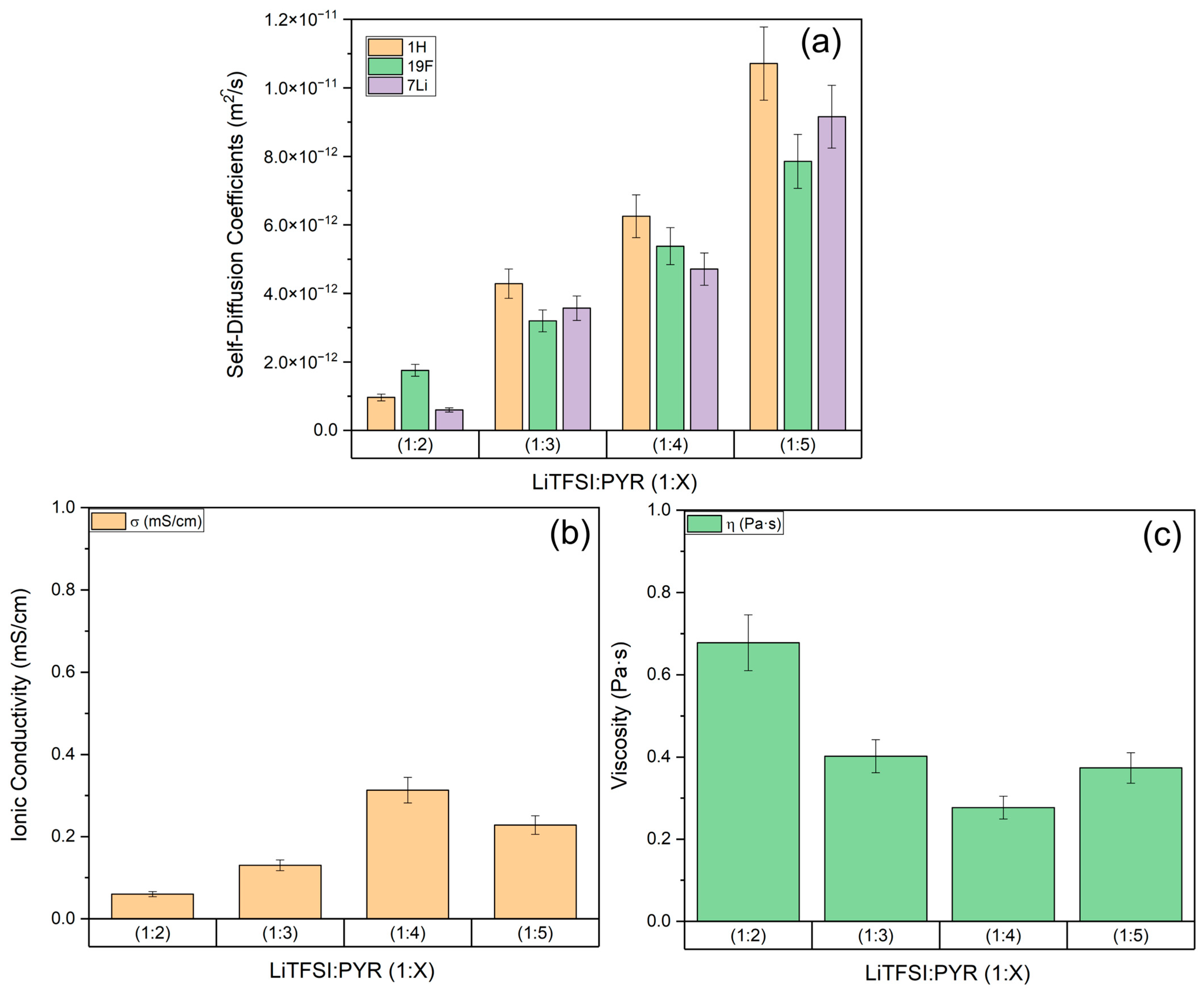 Materials 18 05184 g003