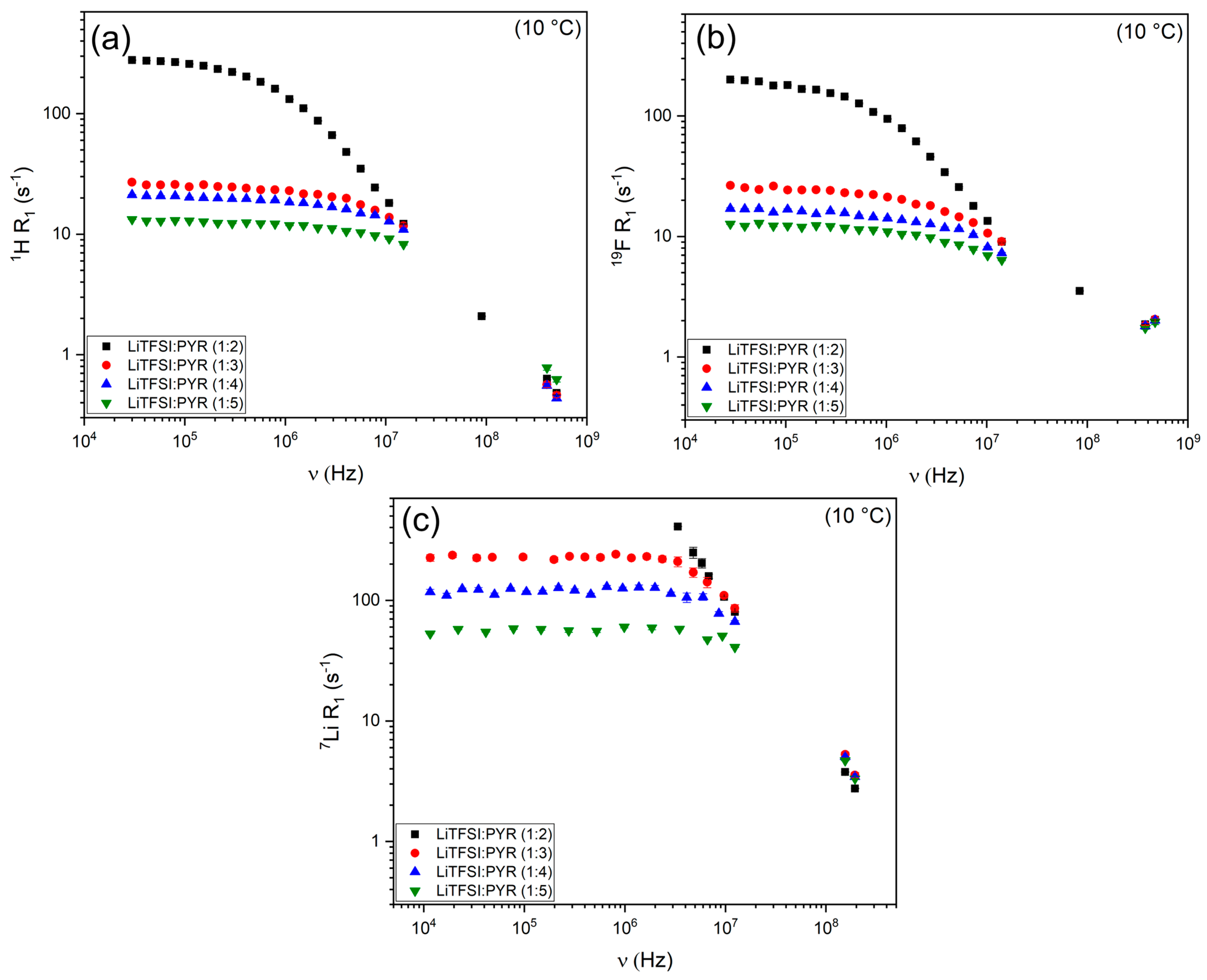 Materials 18 05184 g004
