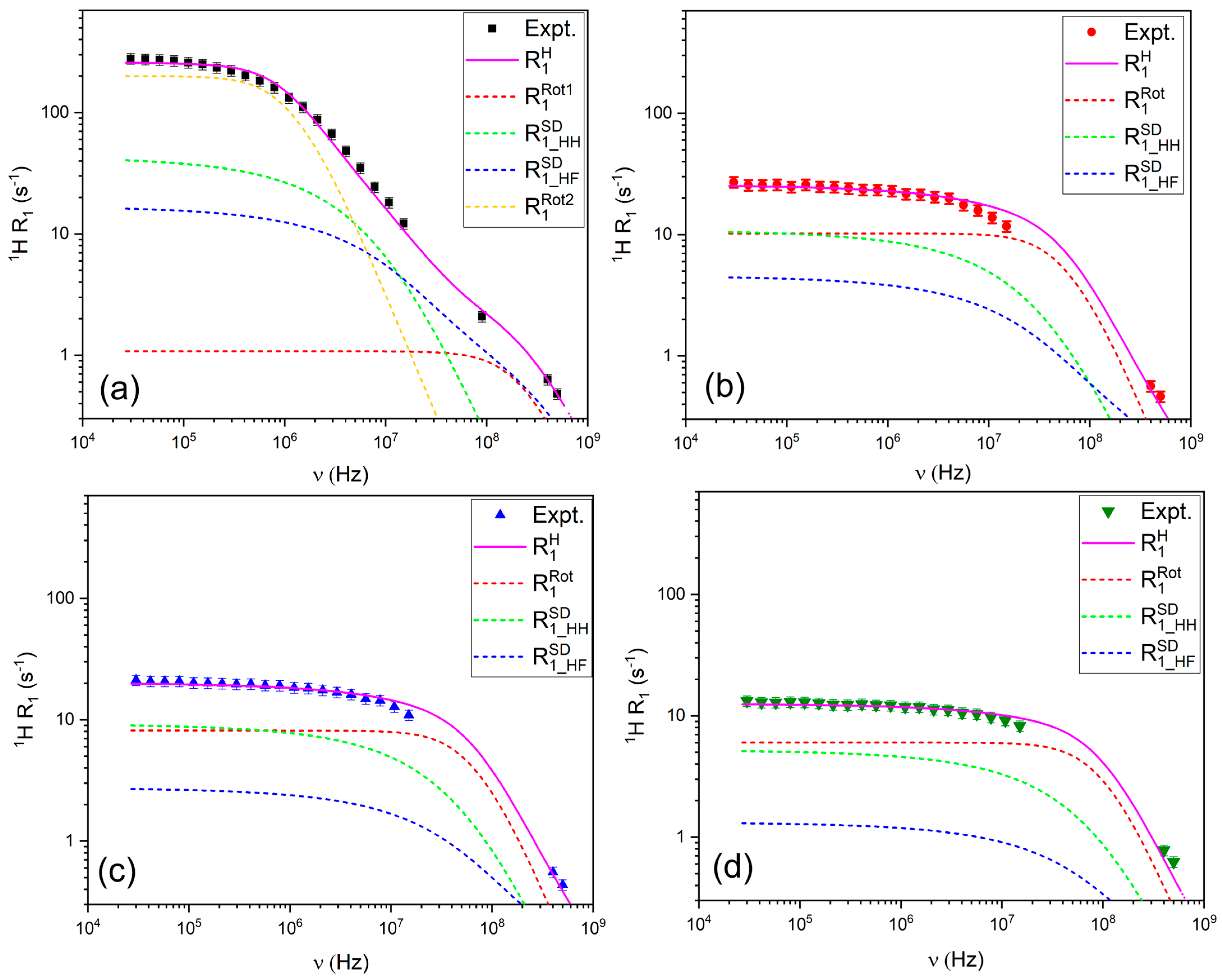 Materials 18 05184 g005
