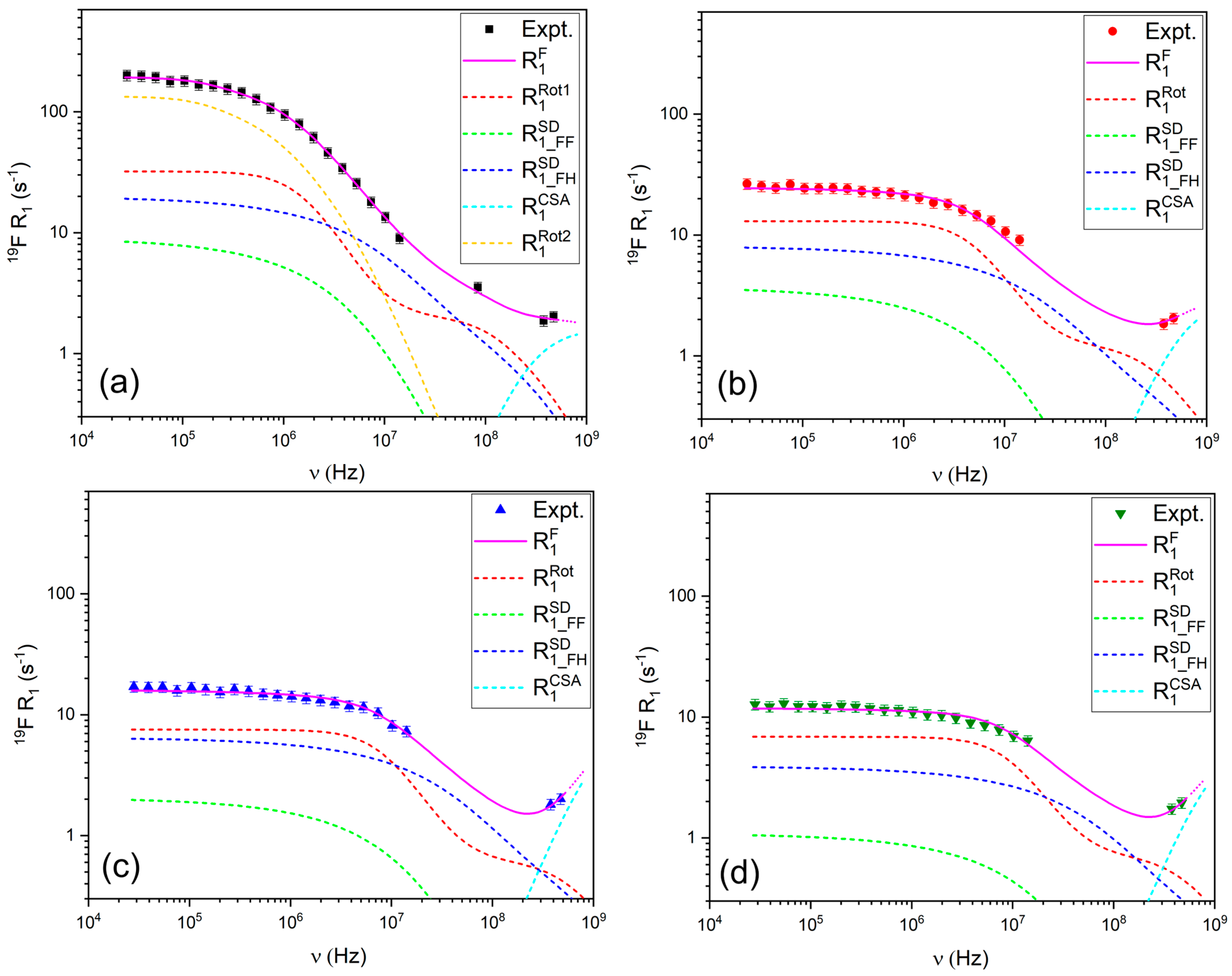 Materials 18 05184 g006