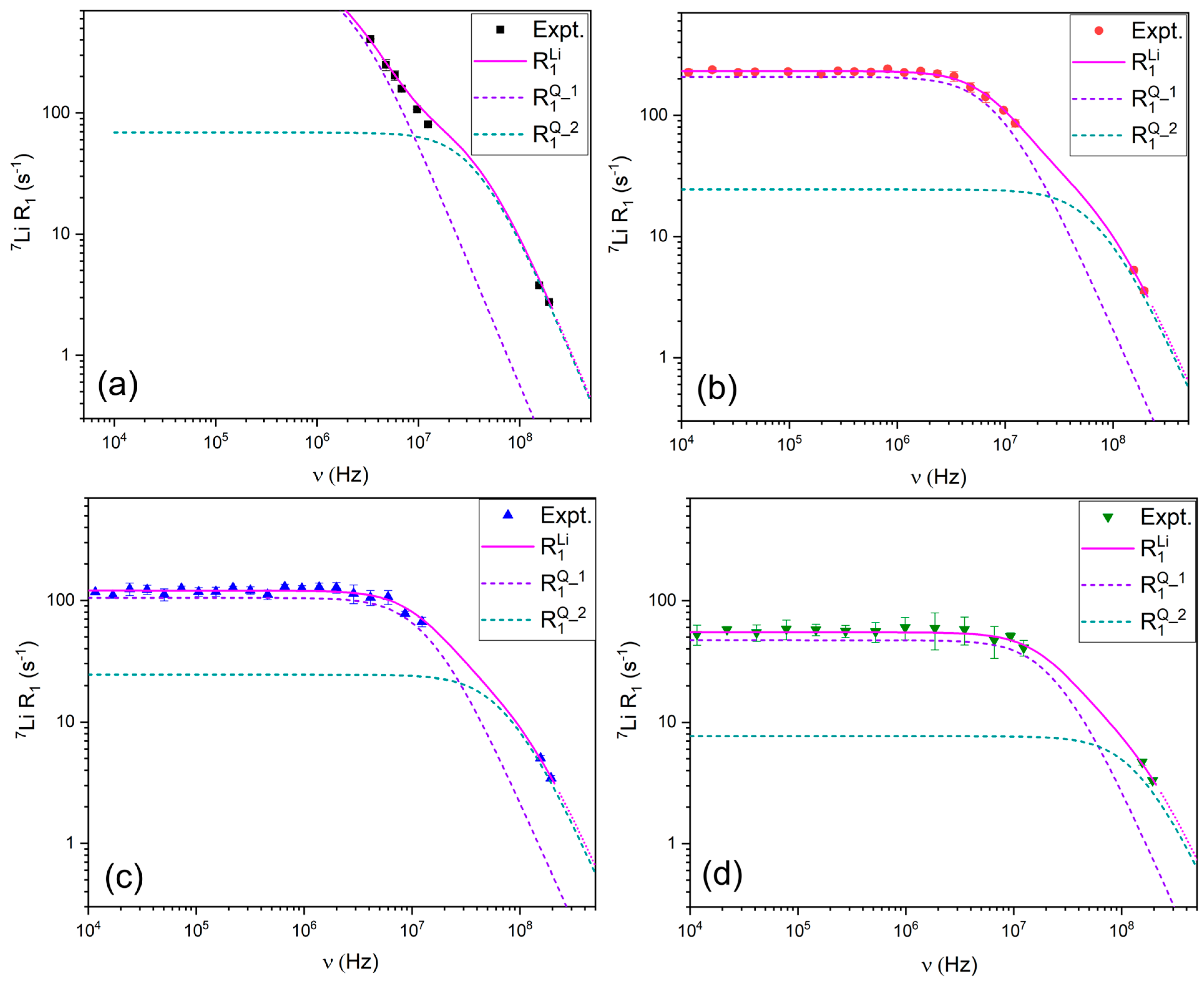 Materials 18 05184 g007