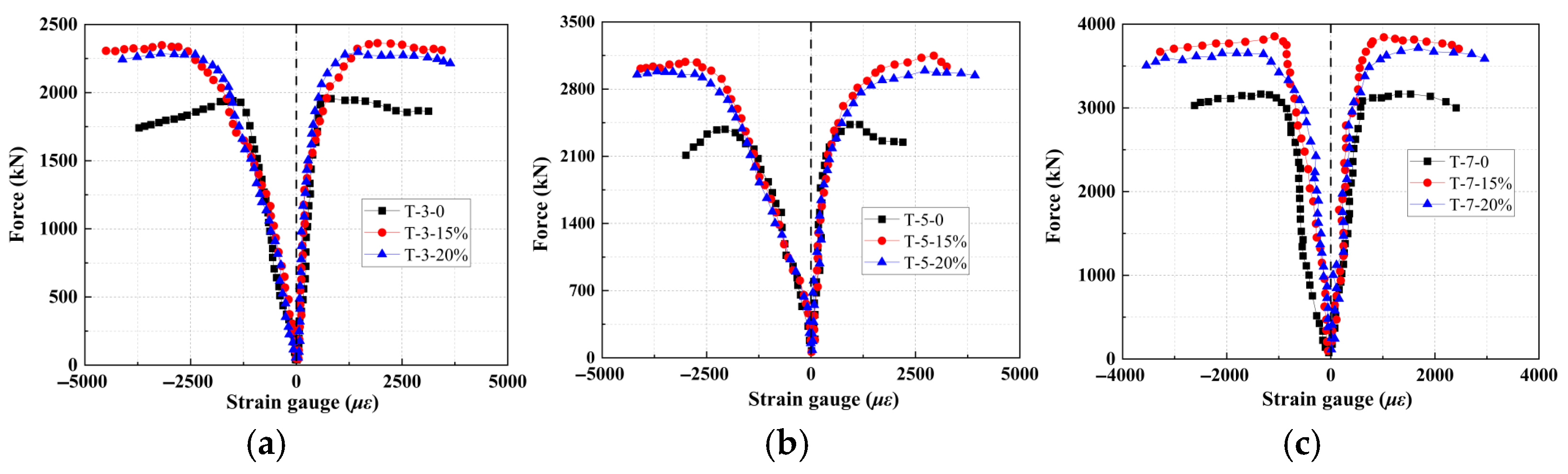Materials 18 05186 g006