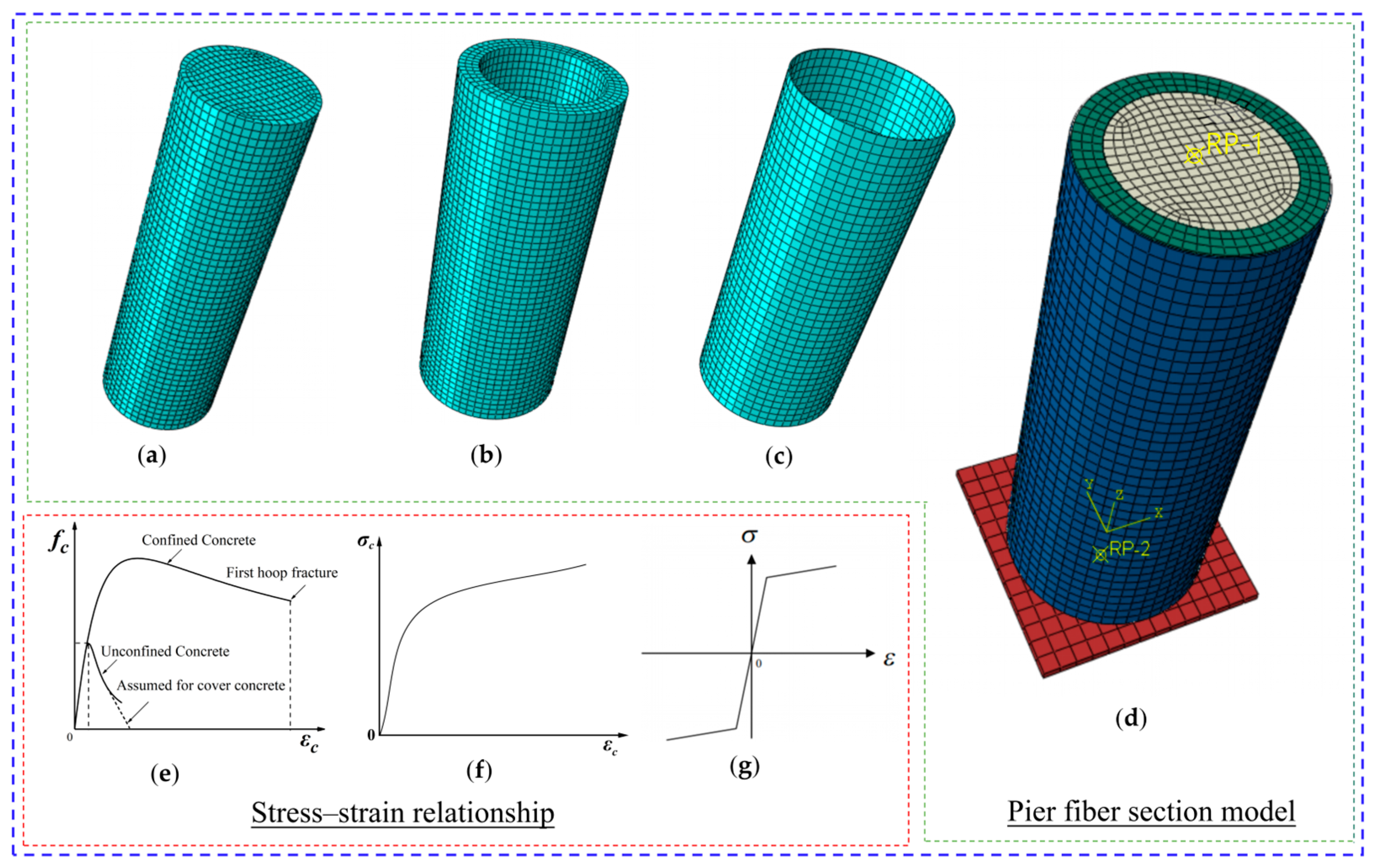 Materials 18 05186 g007