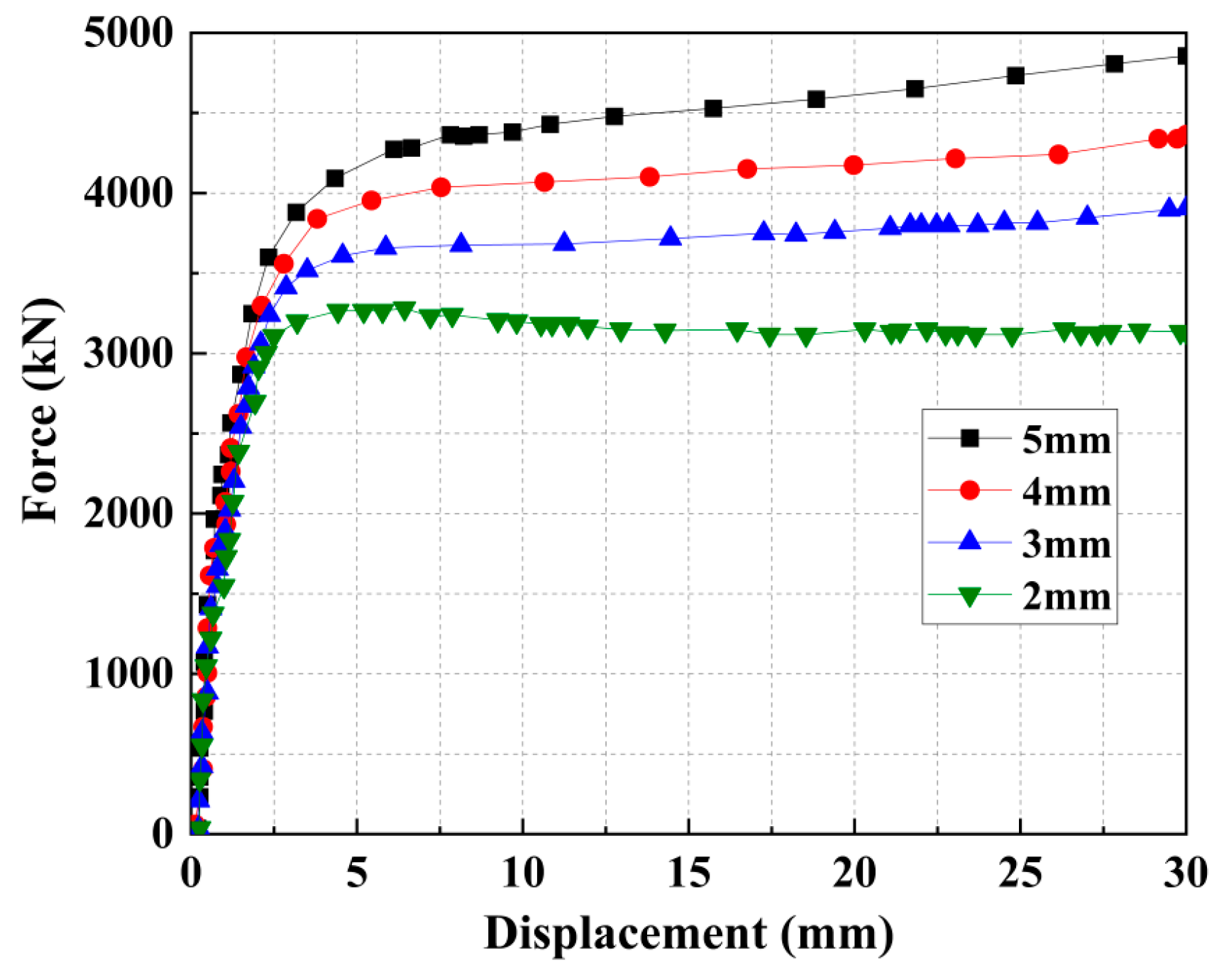 Materials 18 05186 g011