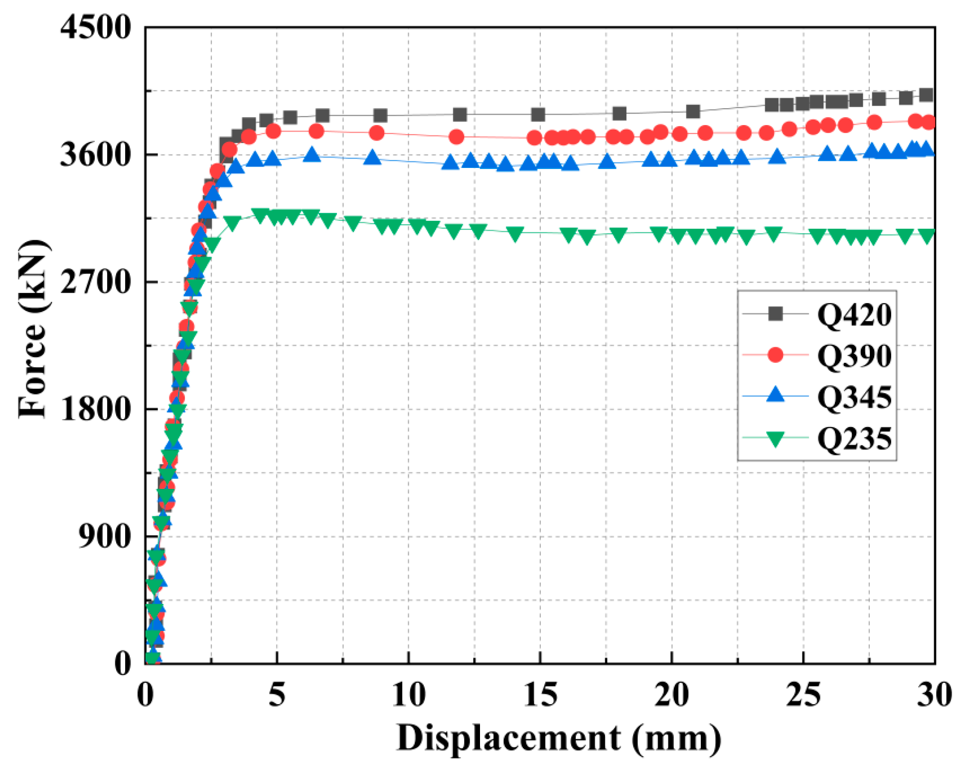 Materials 18 05186 g012