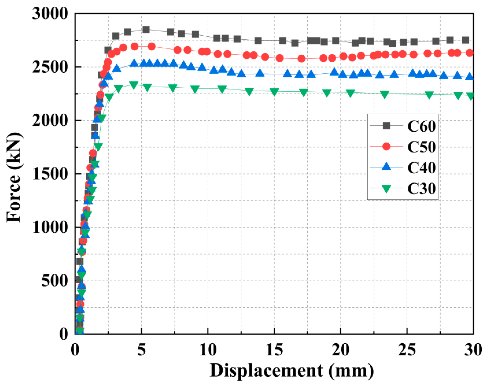 Materials 18 05186 g013