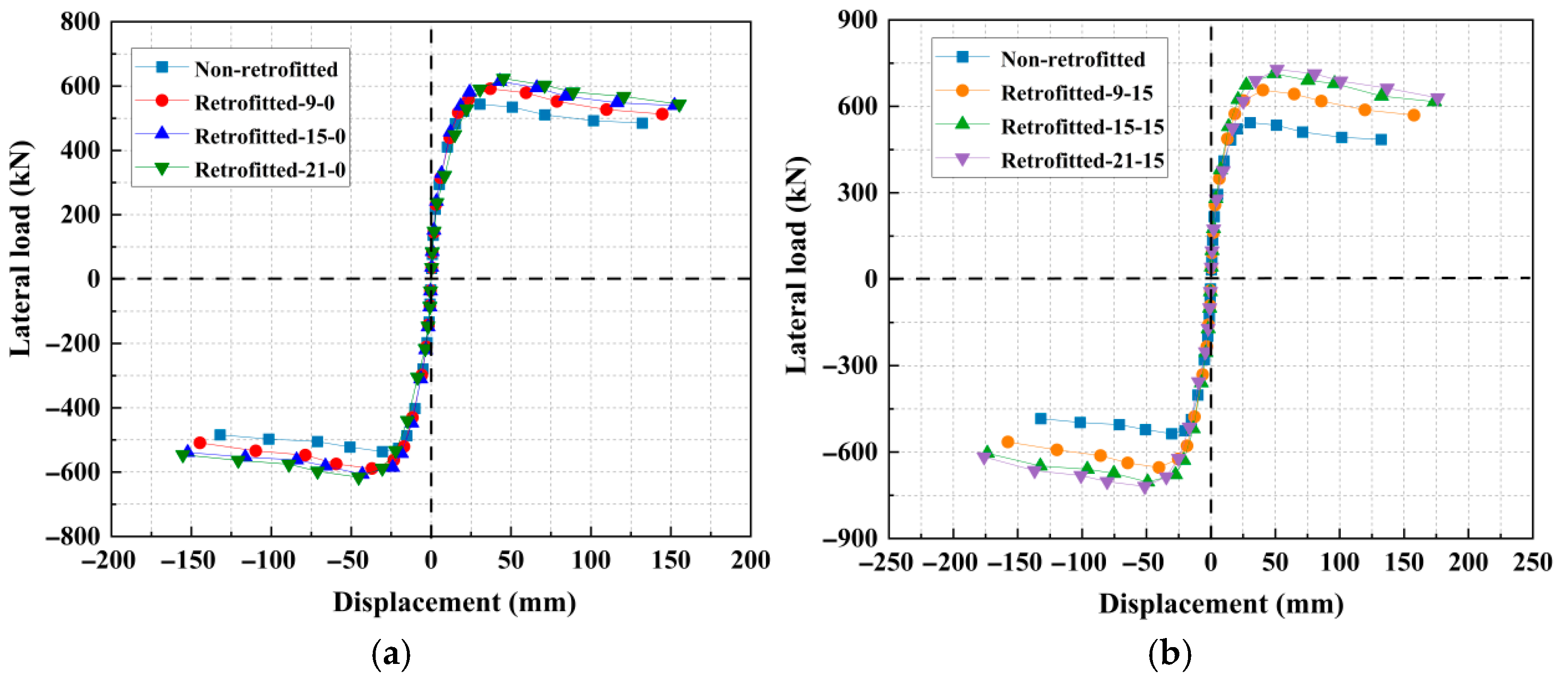 Materials 18 05186 g016