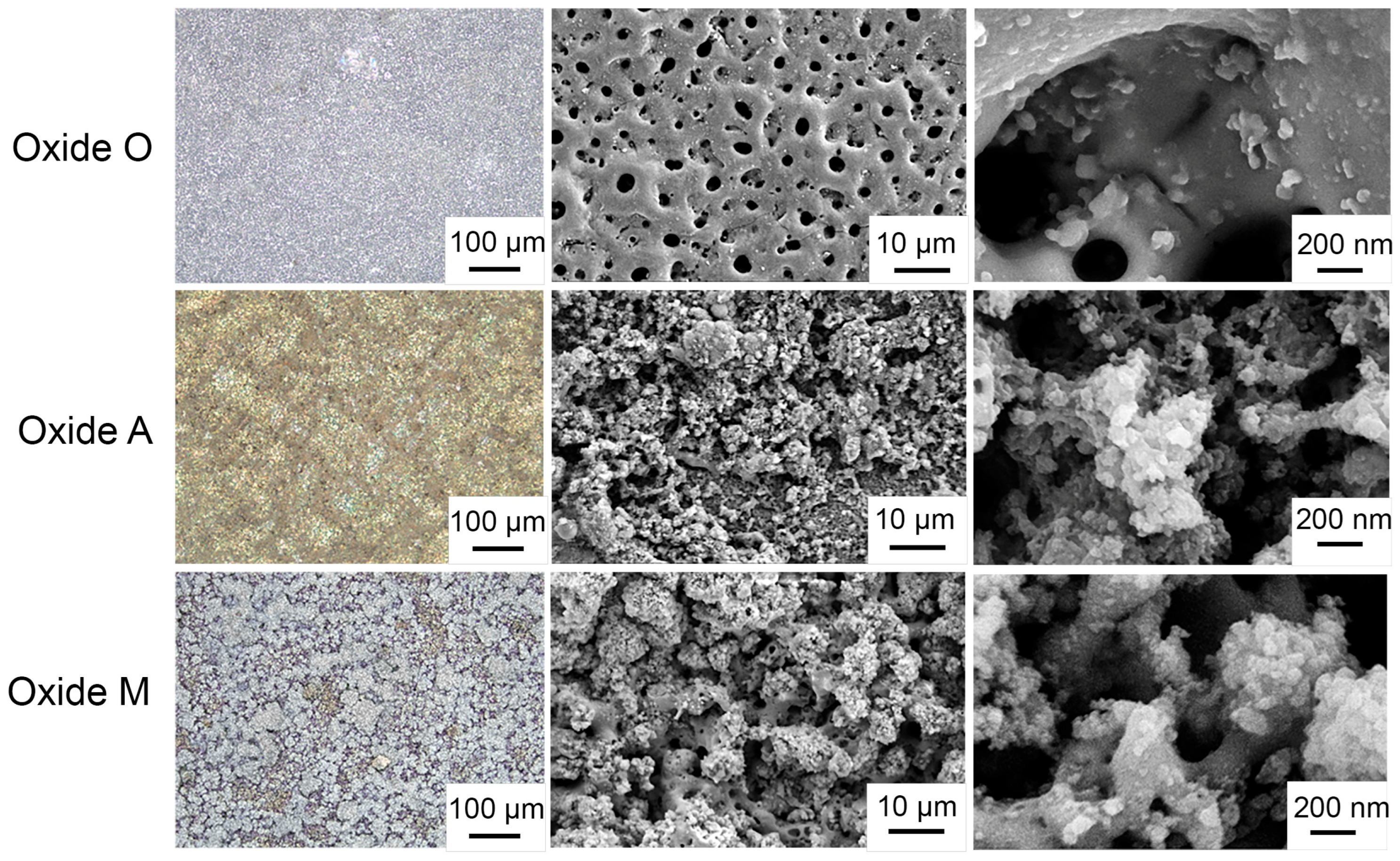 Materials 18 05190 g002 Materials 18 05190 g002