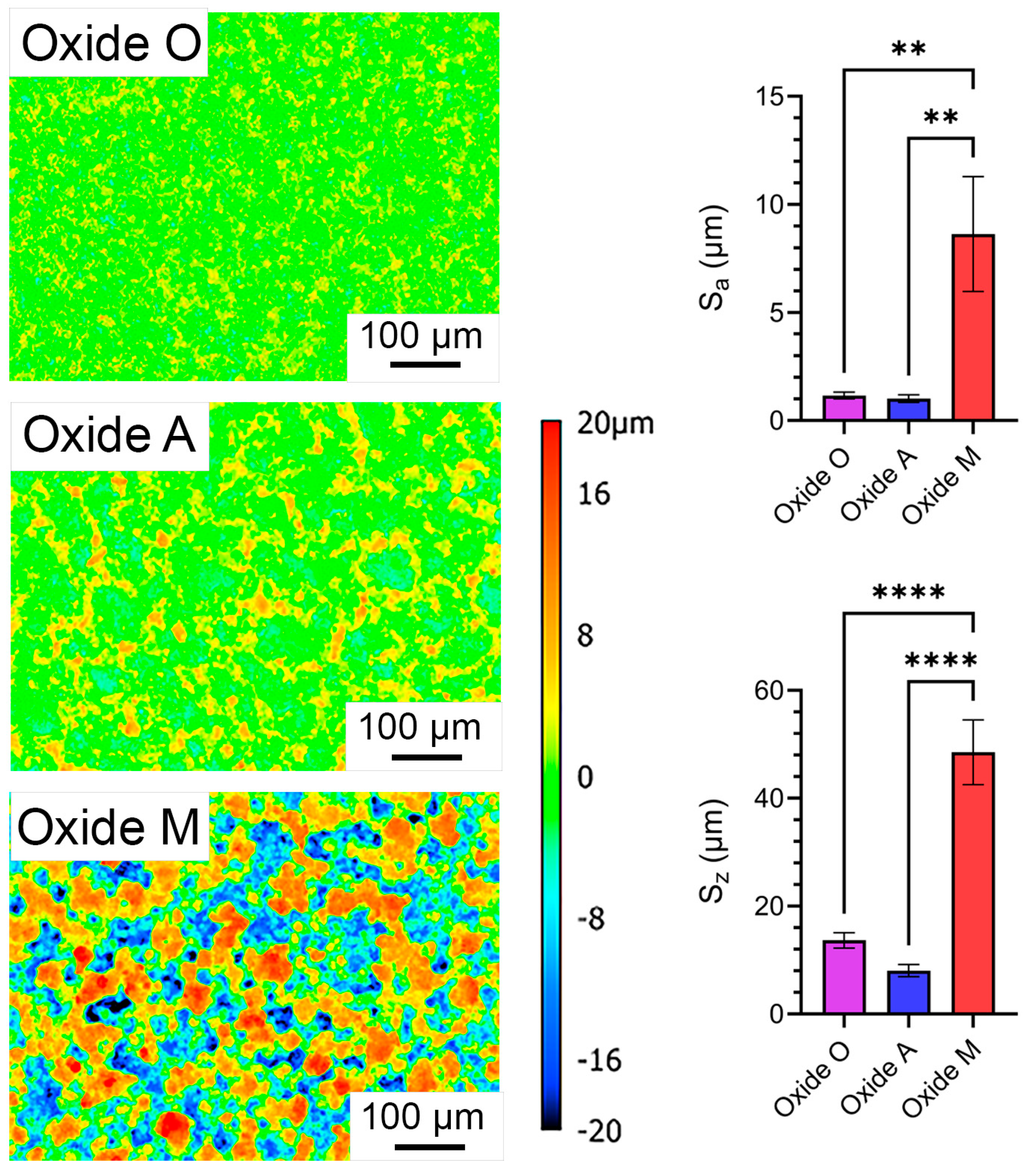 Materials 18 05190 g003 Materials 18 05190 g003