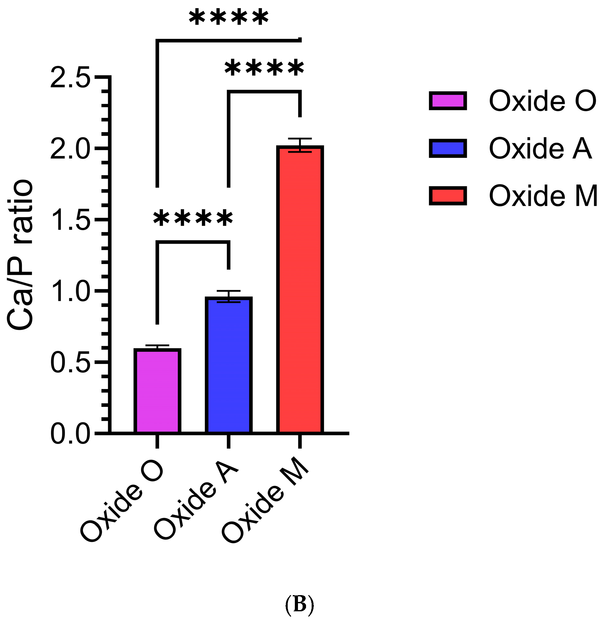 Materials 18 05190 g004b Materials 18 05190 g004b