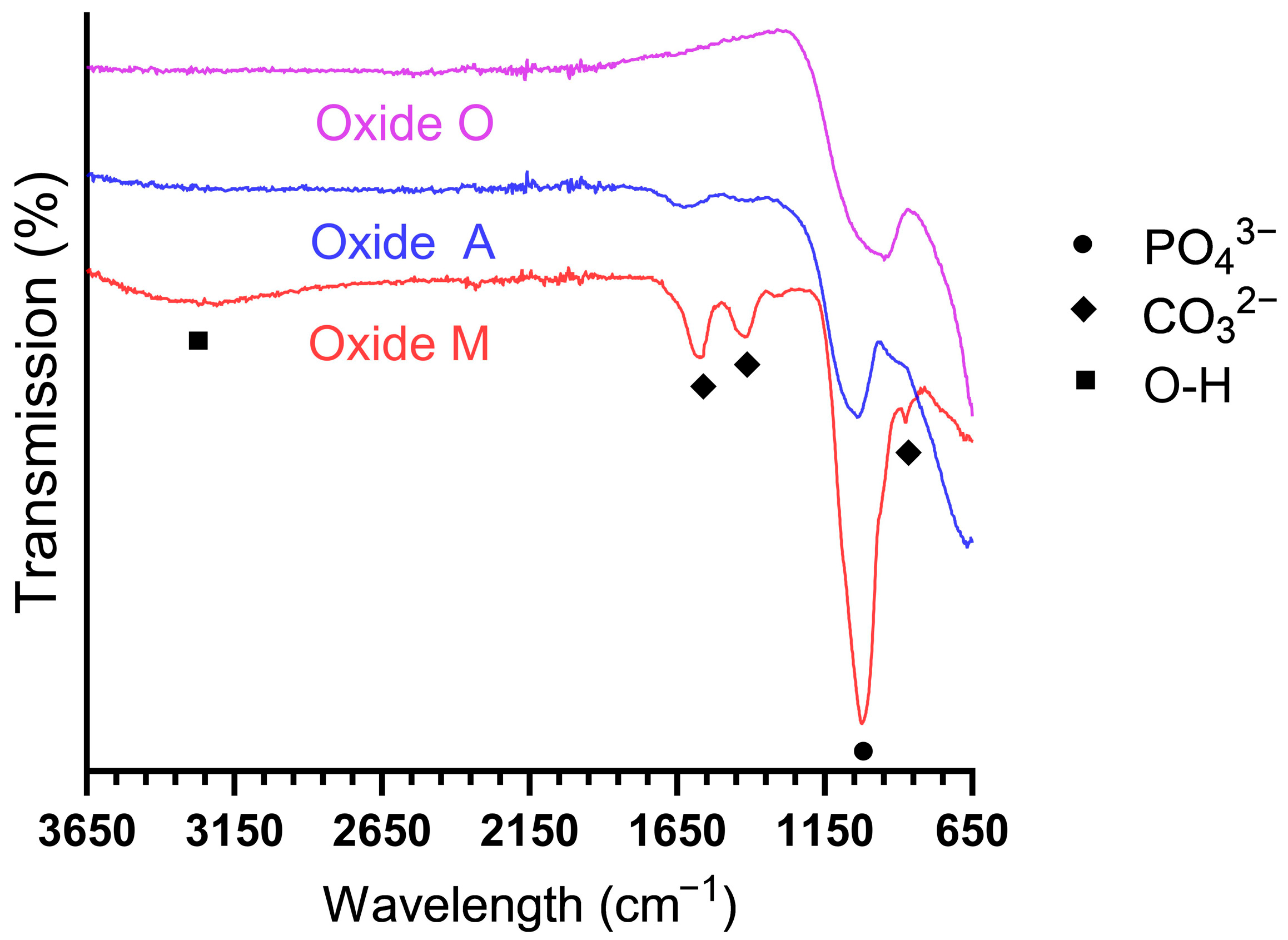 Materials 18 05190 g005 Materials 18 05190 g005
