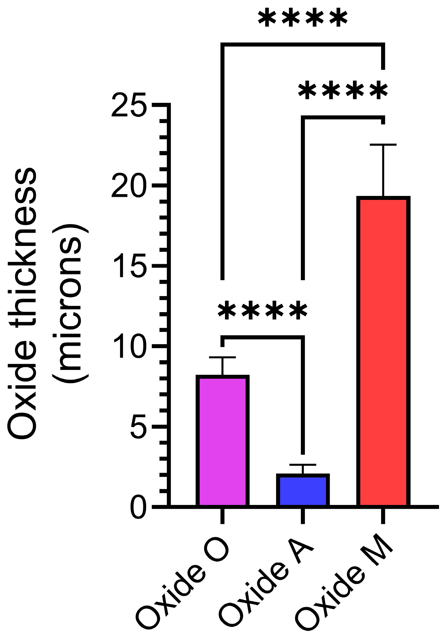 Materials 18 05190 g006 Materials 18 05190 g006