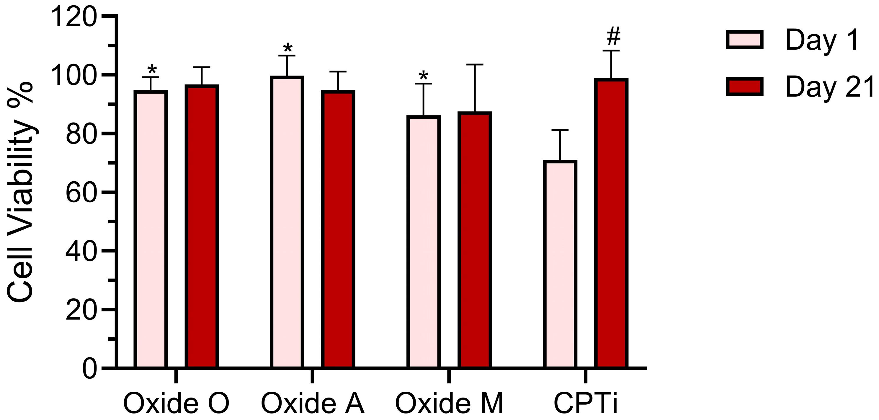 Materials 18 05190 g008 Materials 18 05190 g008