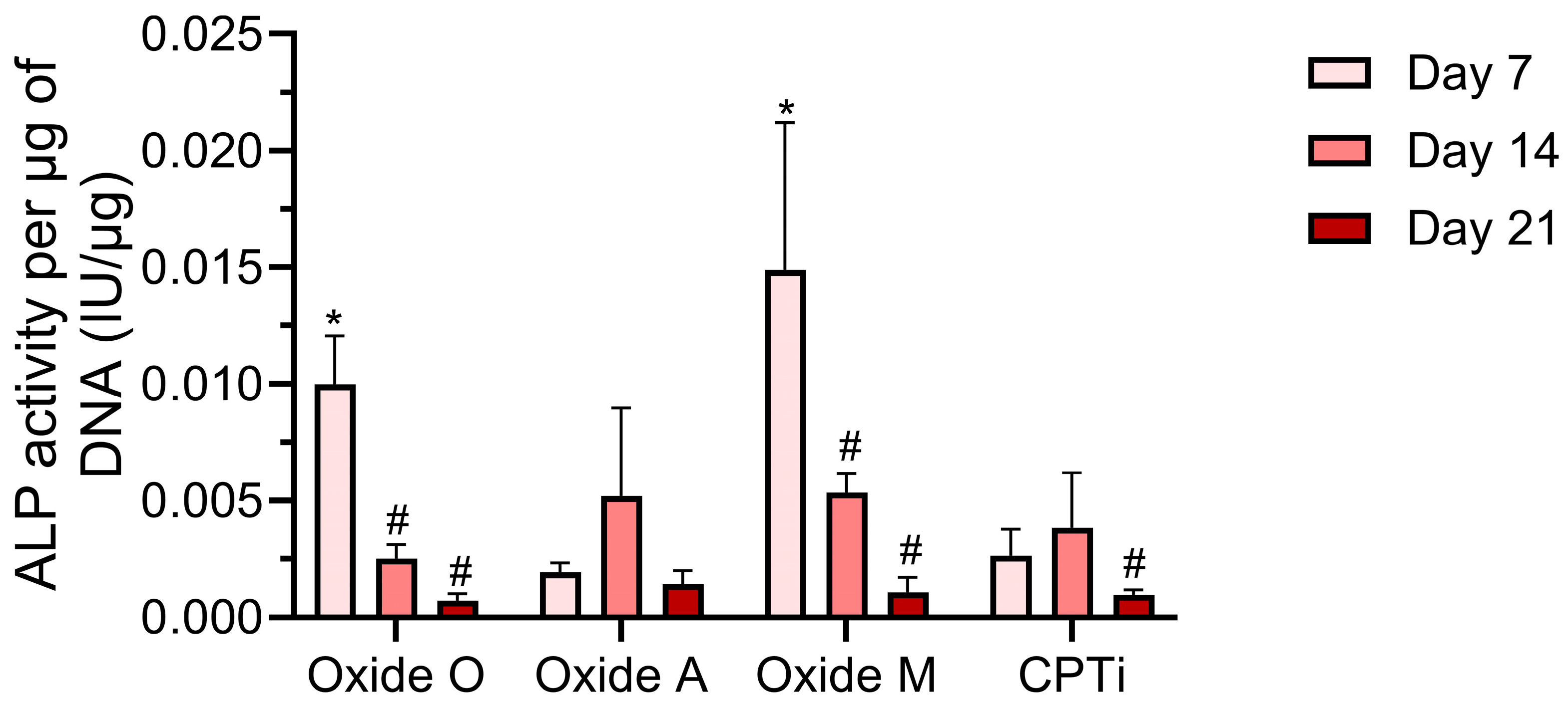 Materials 18 05190 g010 Materials 18 05190 g010
