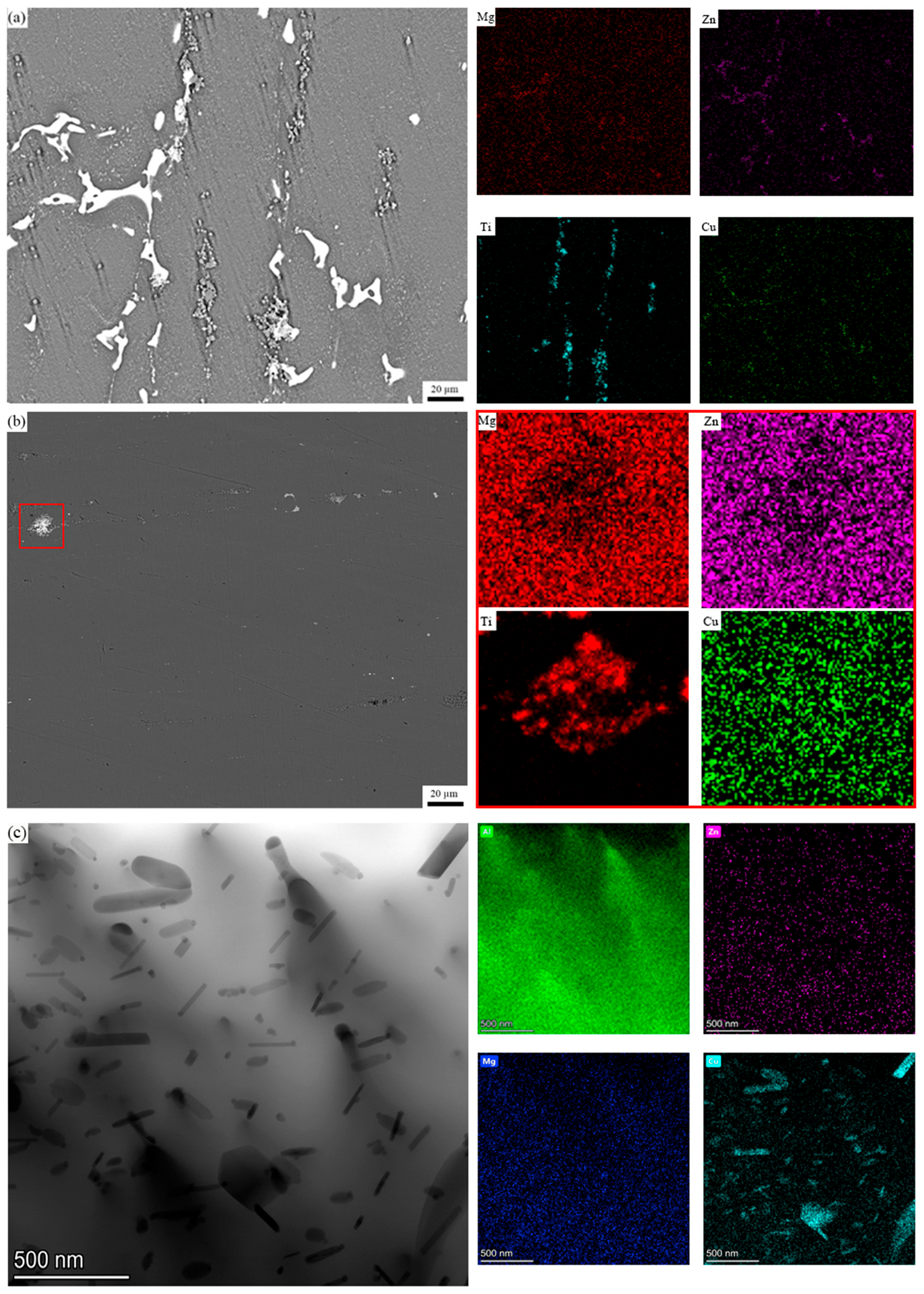 Materials 18 05191 g002 Materials 18 05191 g002