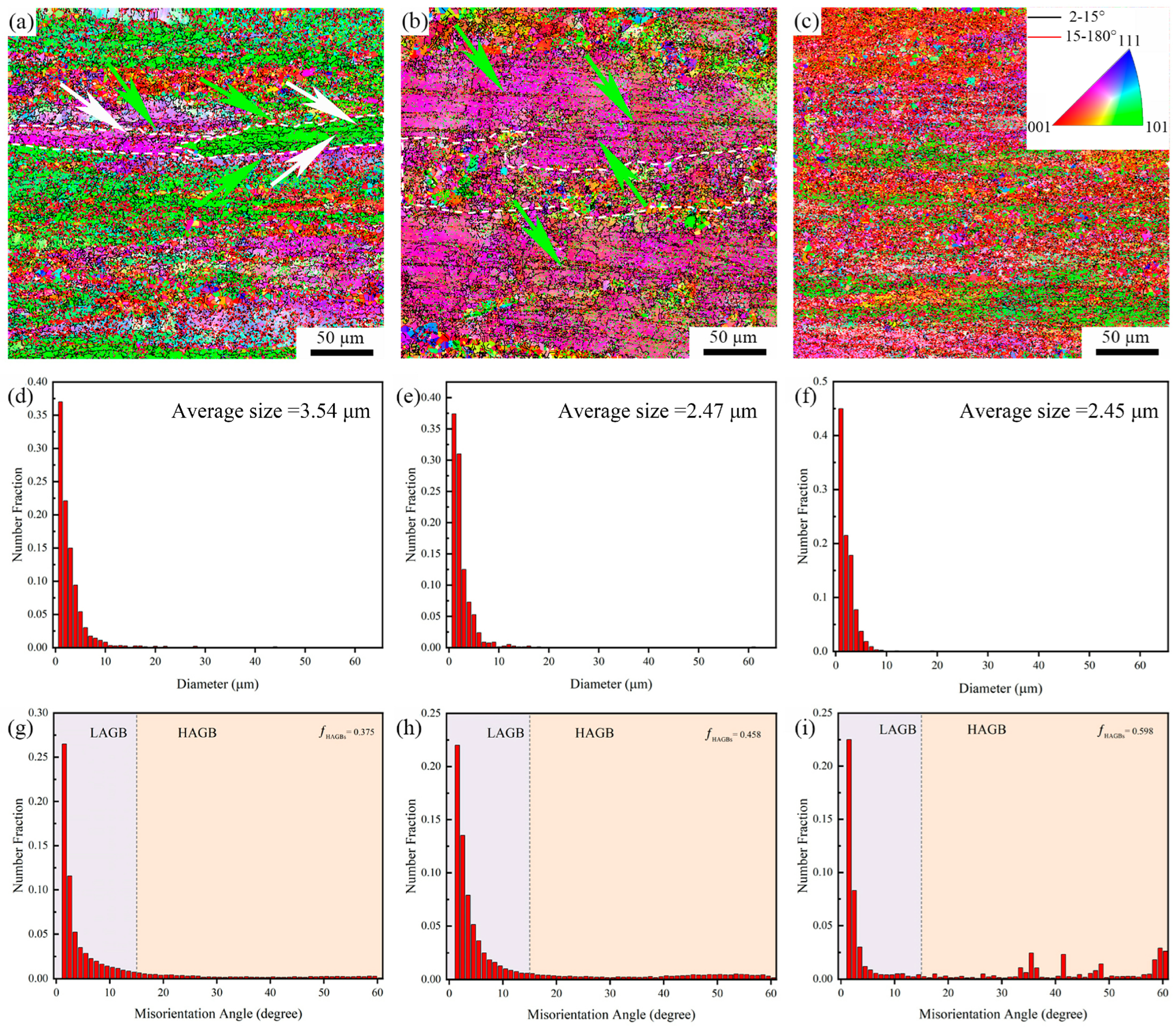 Materials 18 05191 g004 Materials 18 05191 g004