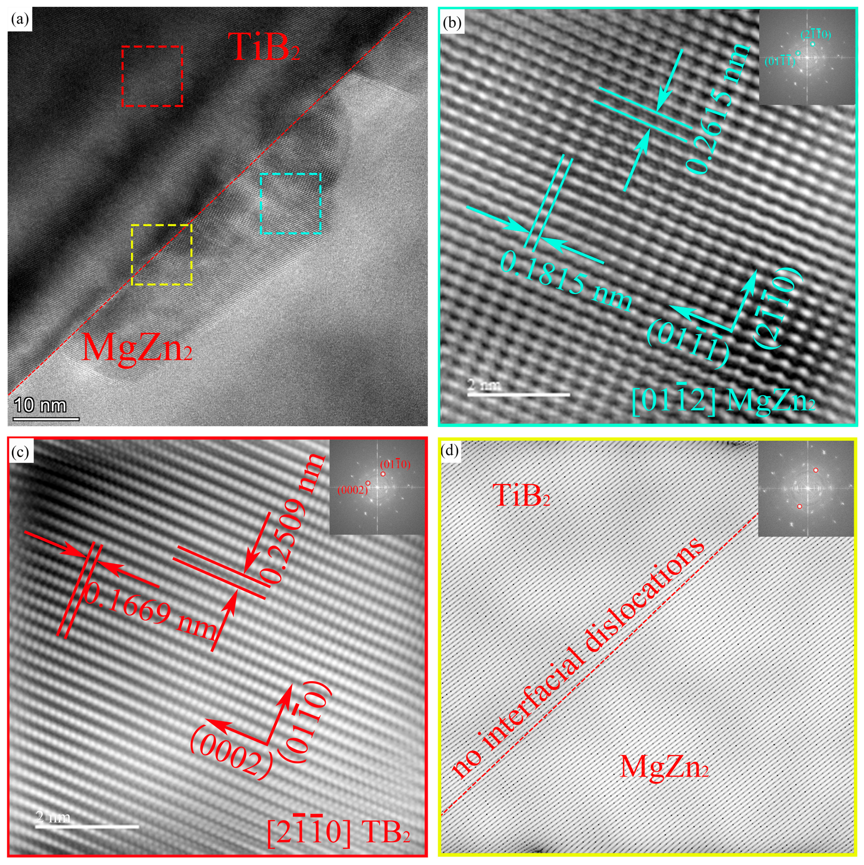 Materials 18 05191 g009 Materials 18 05191 g009