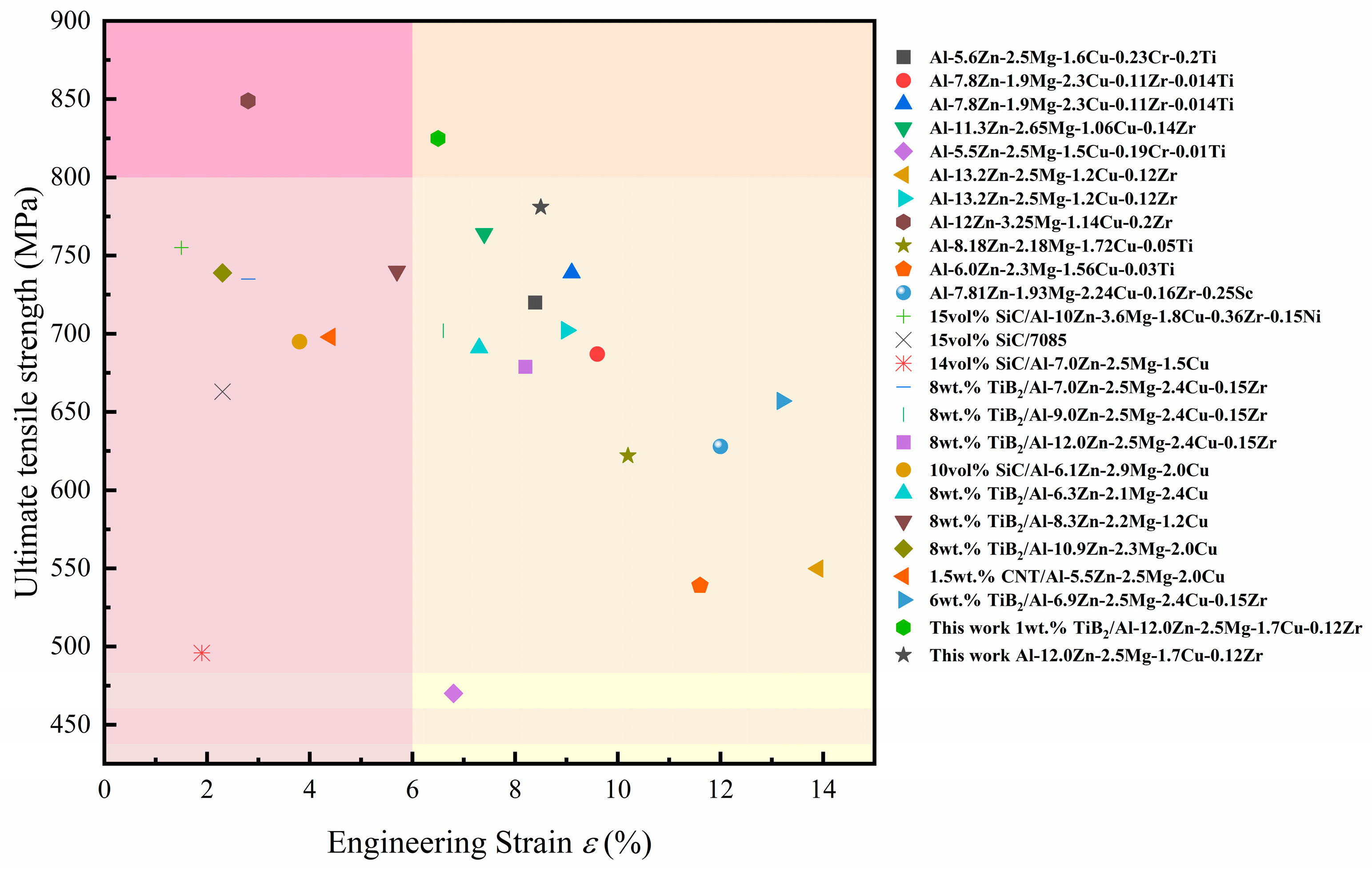 Materials 18 05191 g012 Materials 18 05191 g012