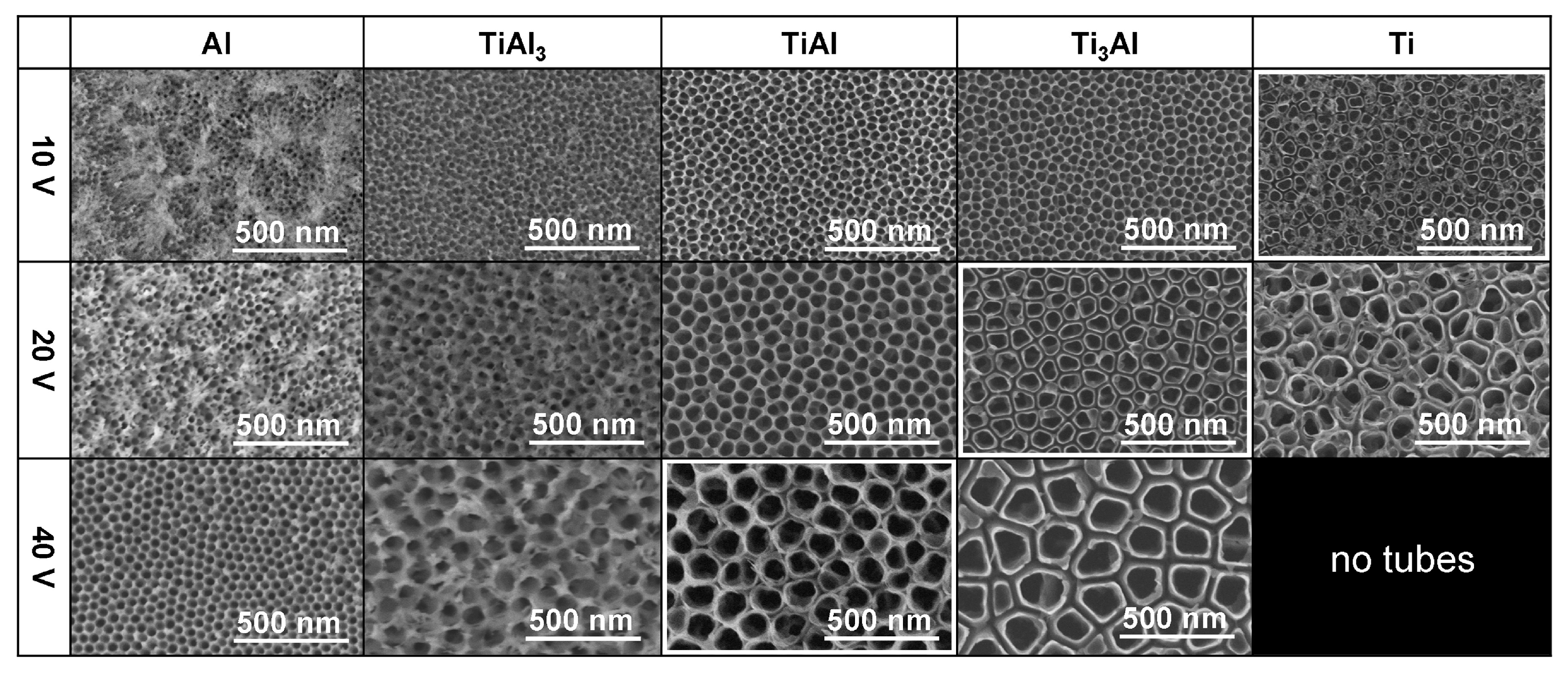 Materials 18 05192 g001 Materials 18 05192 g001