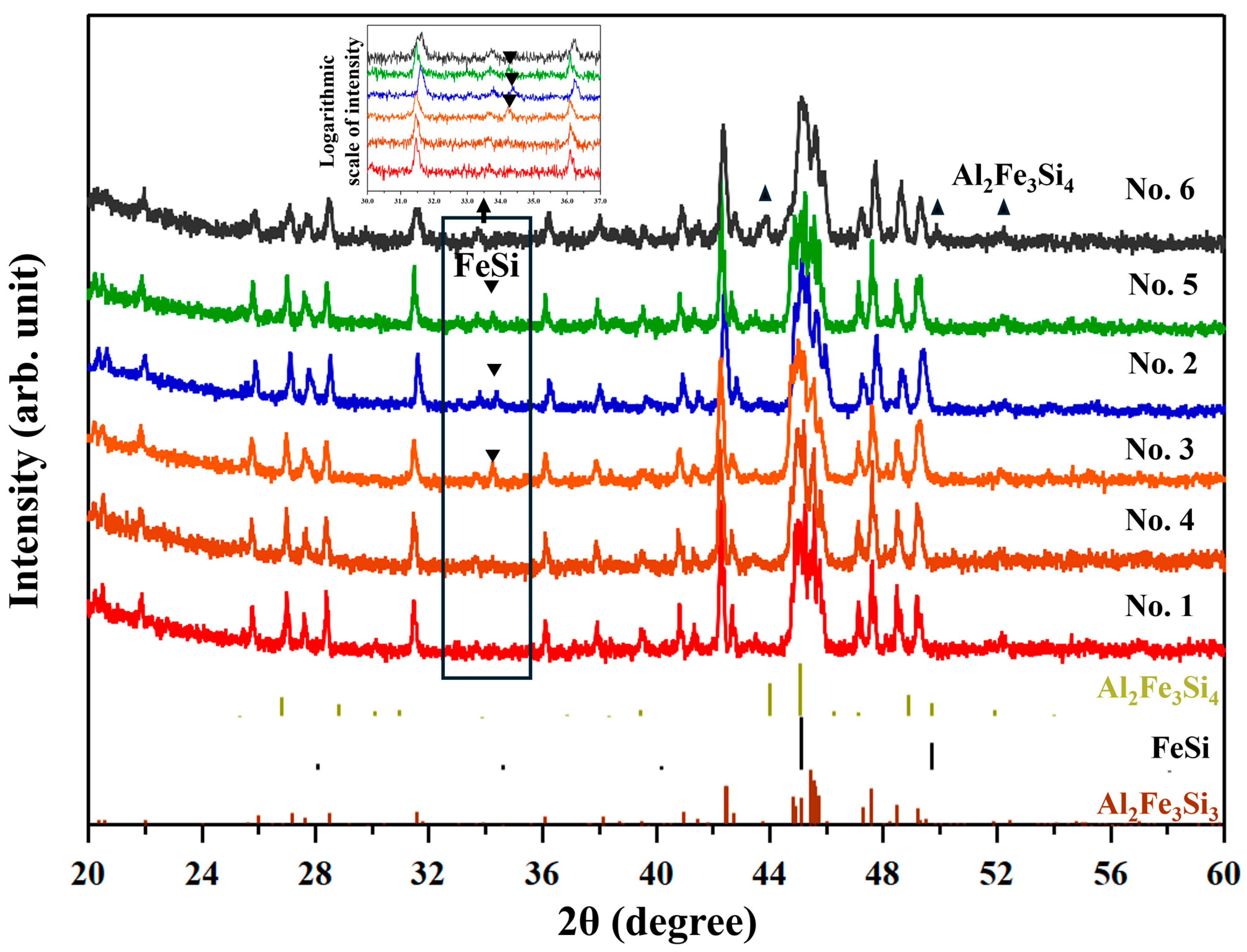Materials 18 05193 g002