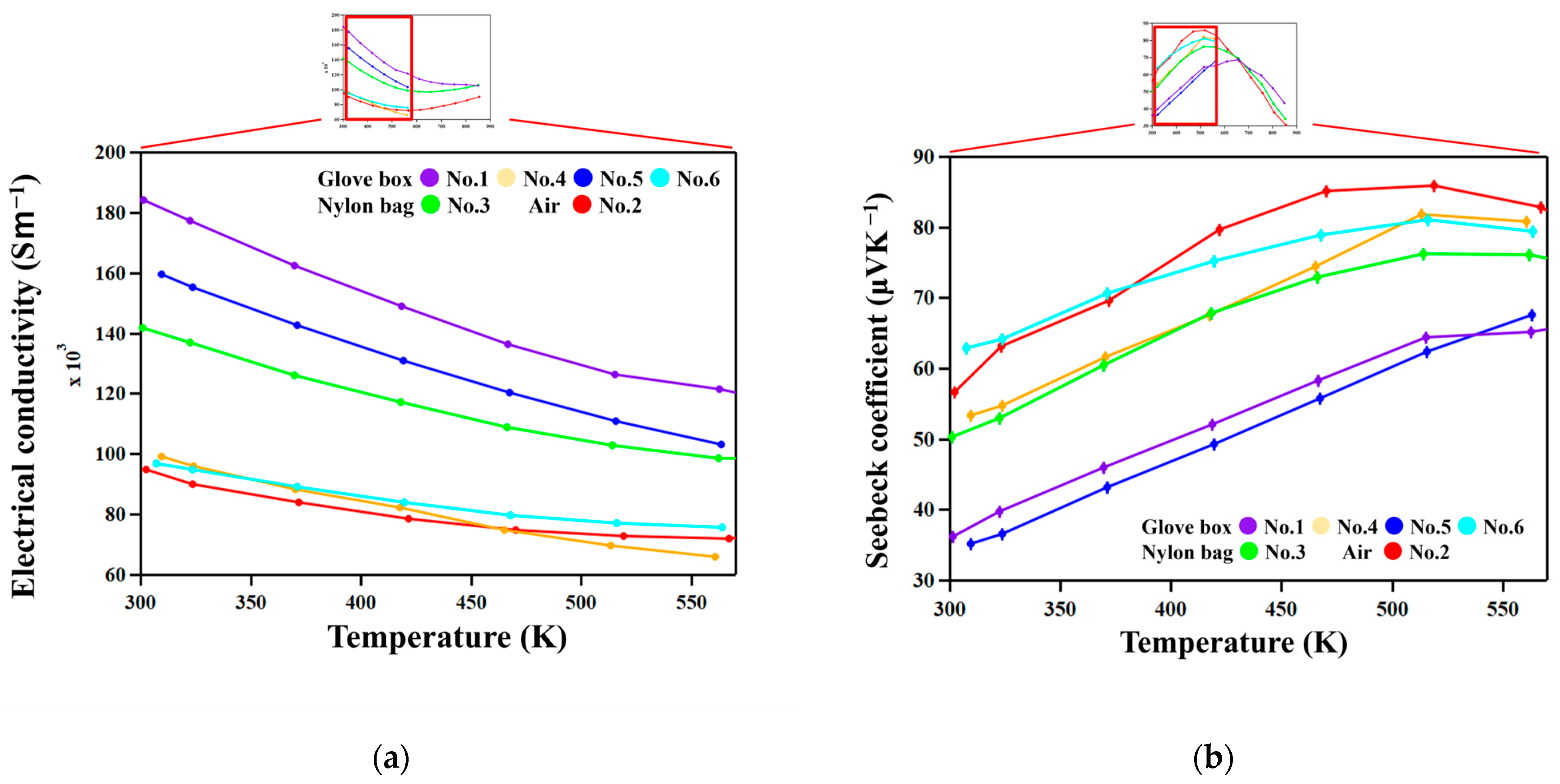 Materials 18 05193 g006