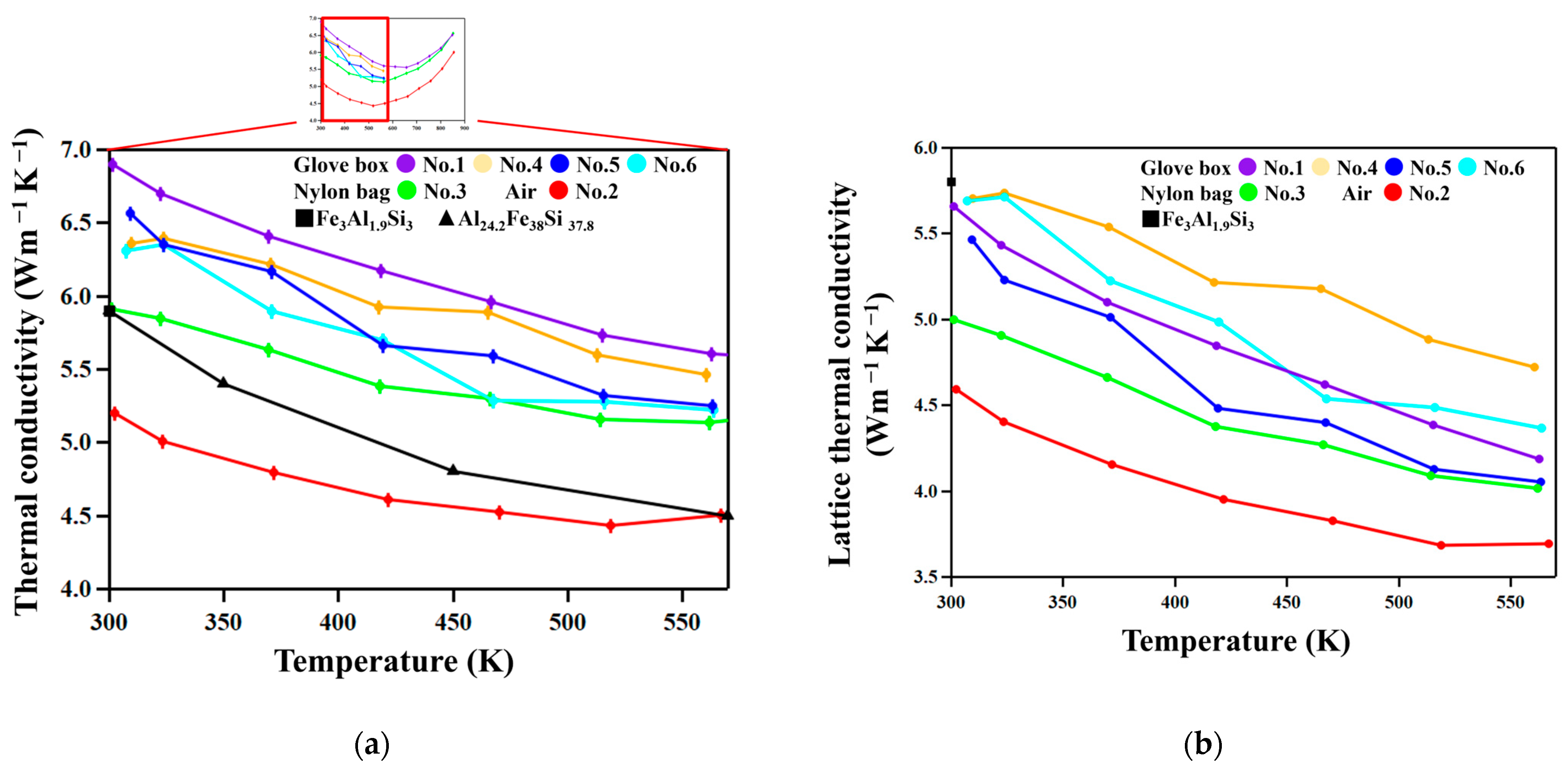 Materials 18 05193 g008