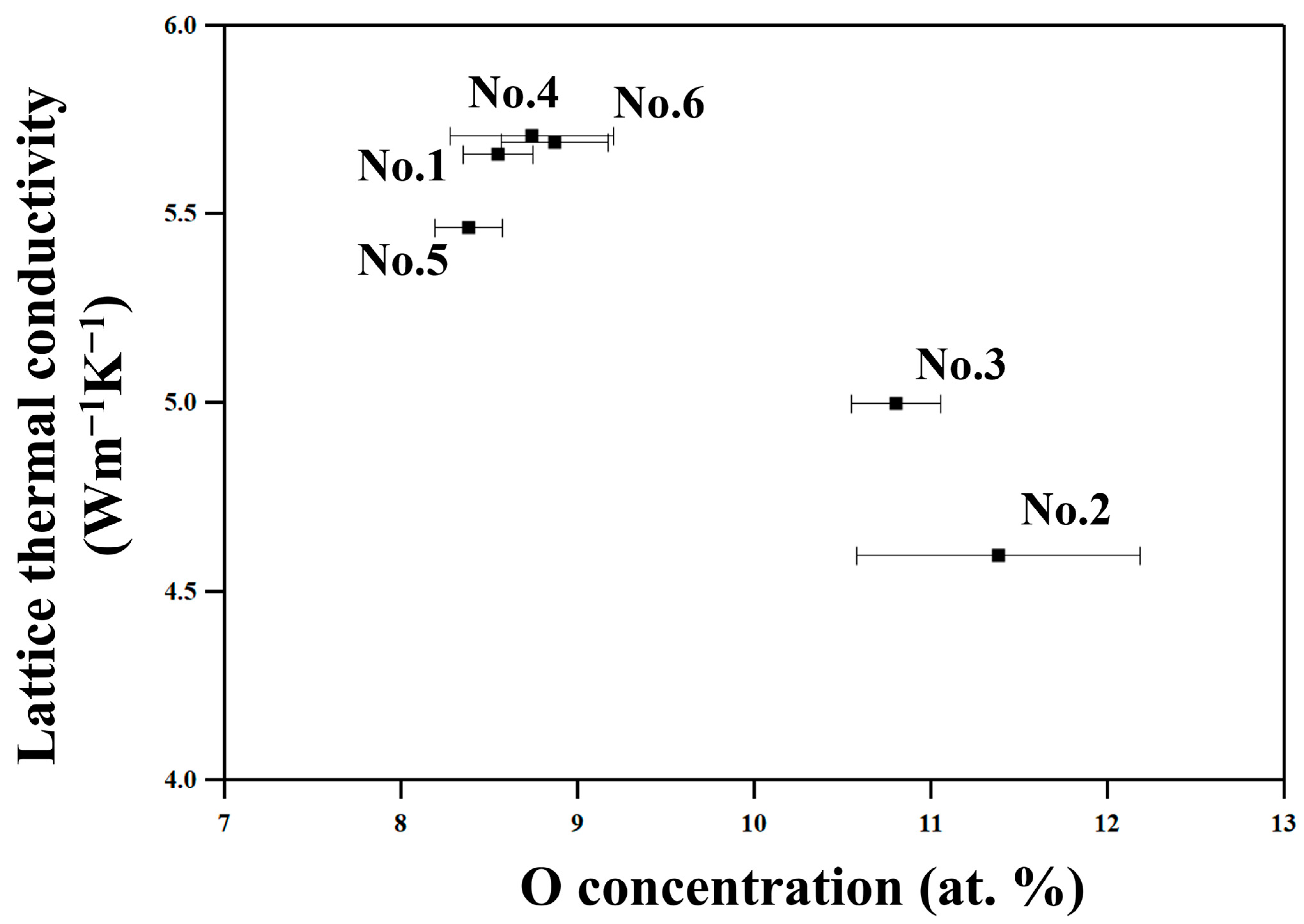 Materials 18 05193 g009