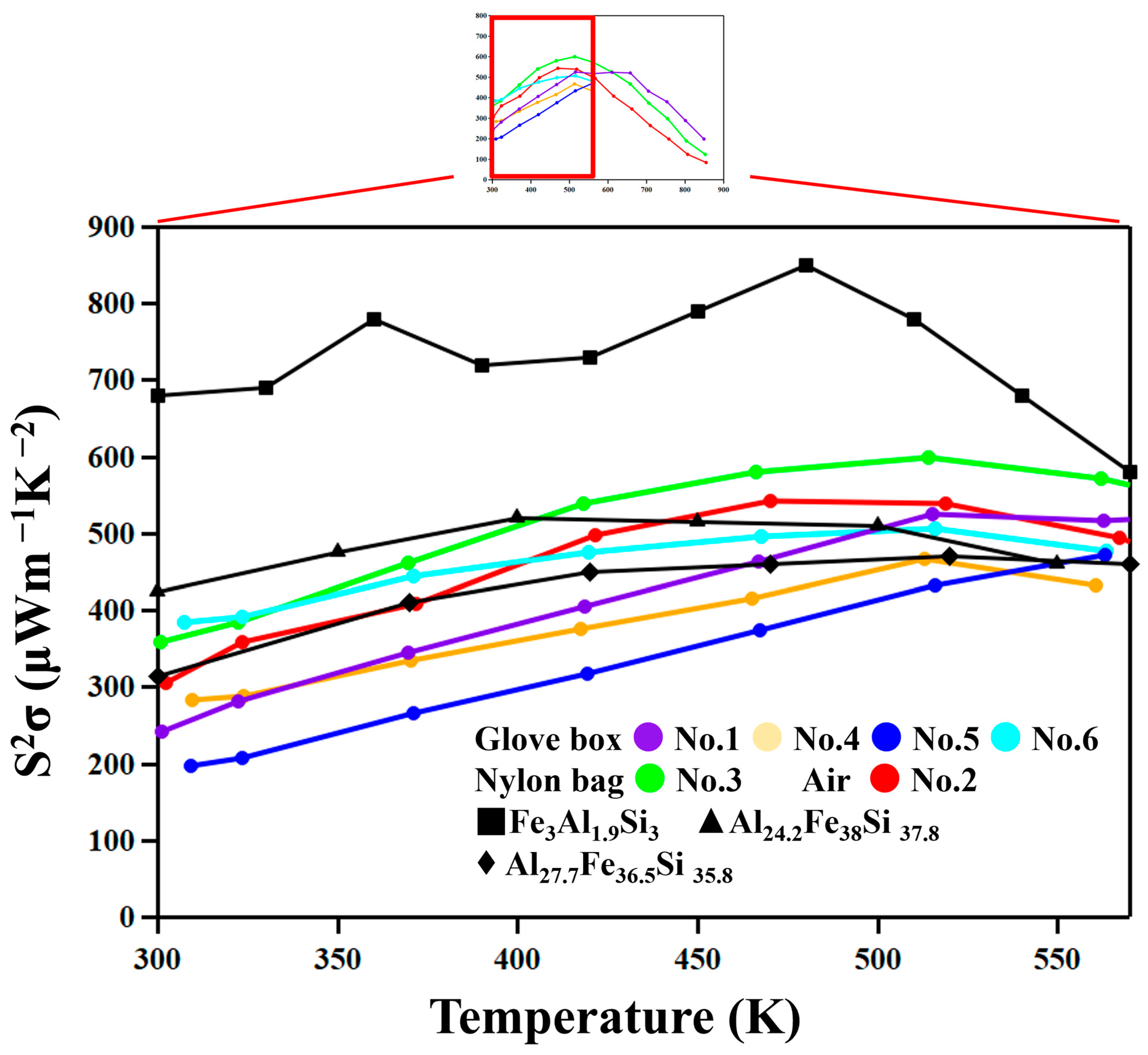 Materials 18 05193 g010