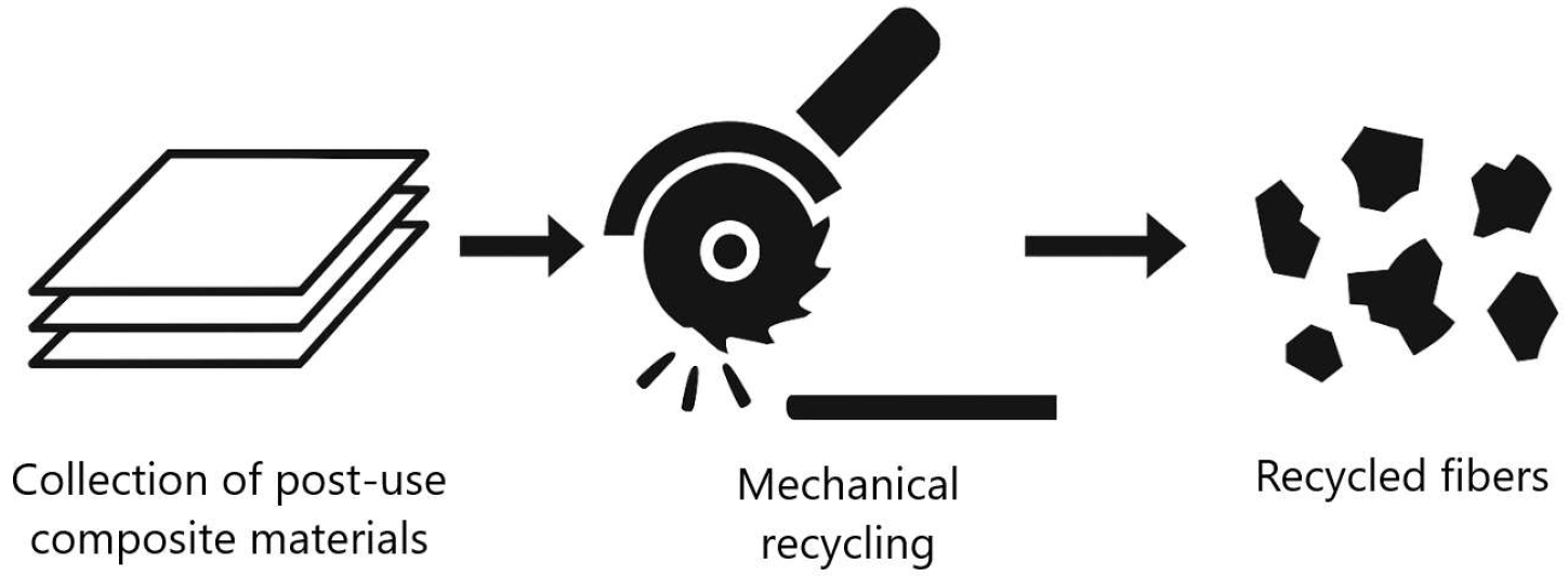 Materials 18 05195 g003 Materials 18 05195 g003