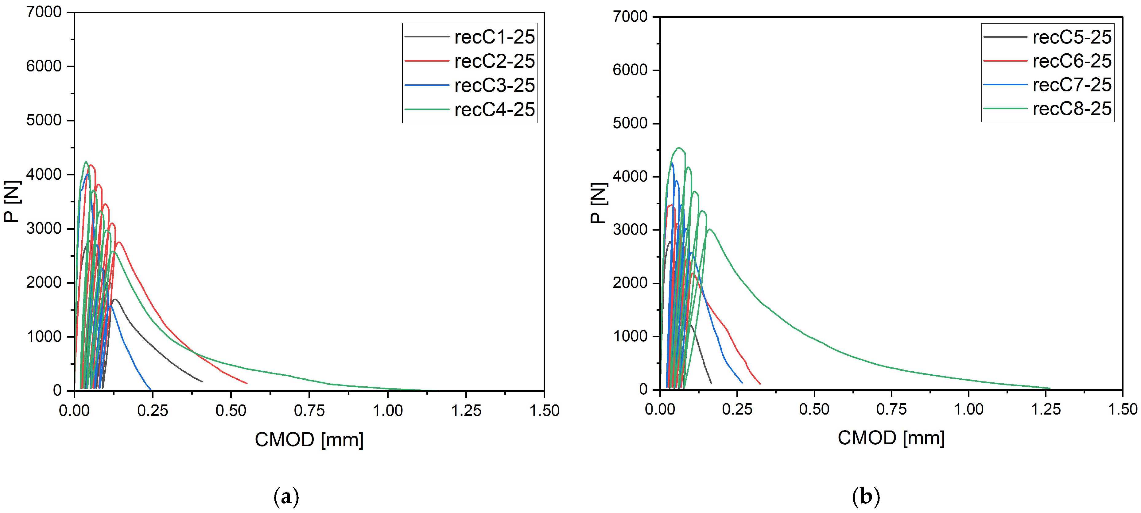 Materials 18 05195 g006a Materials 18 05195 g006a