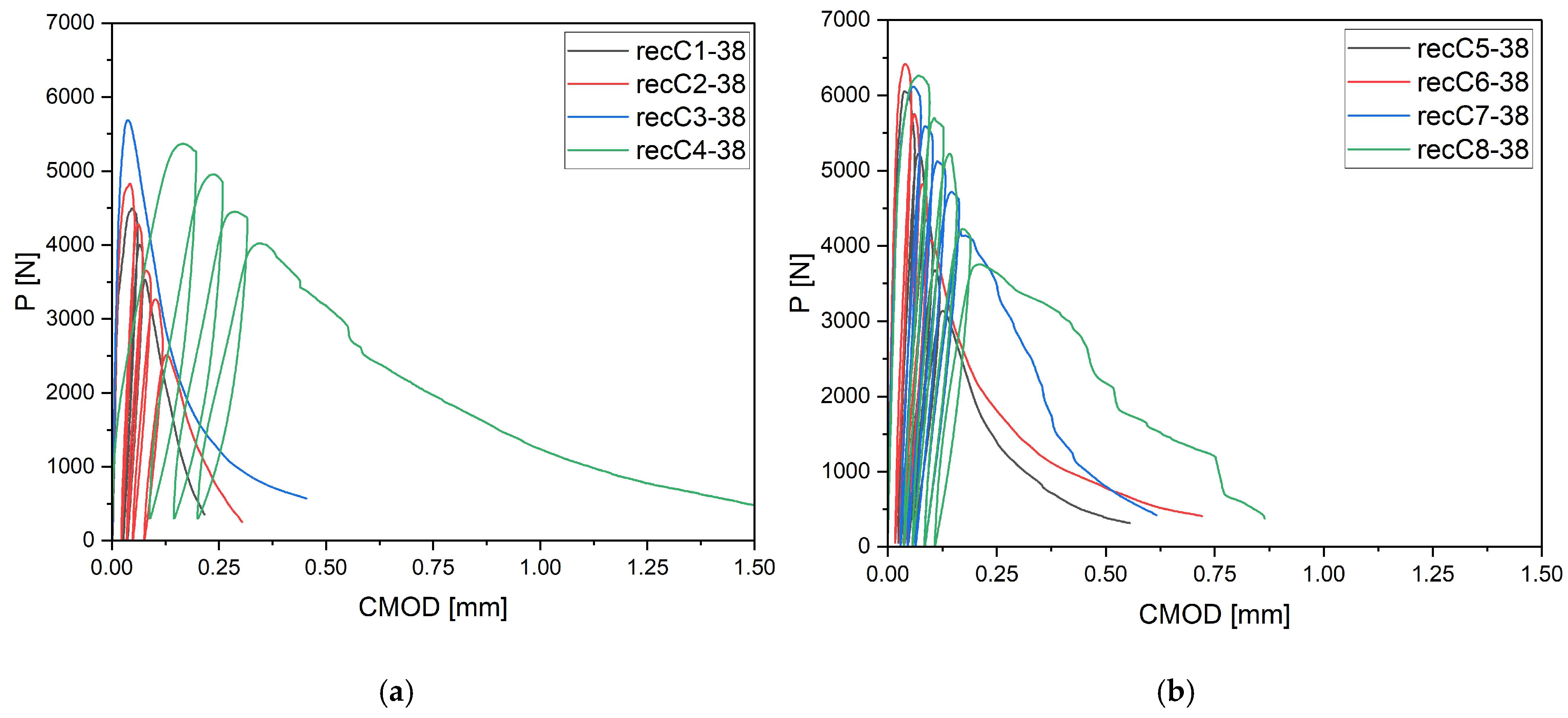 Materials 18 05195 g007a Materials 18 05195 g007a