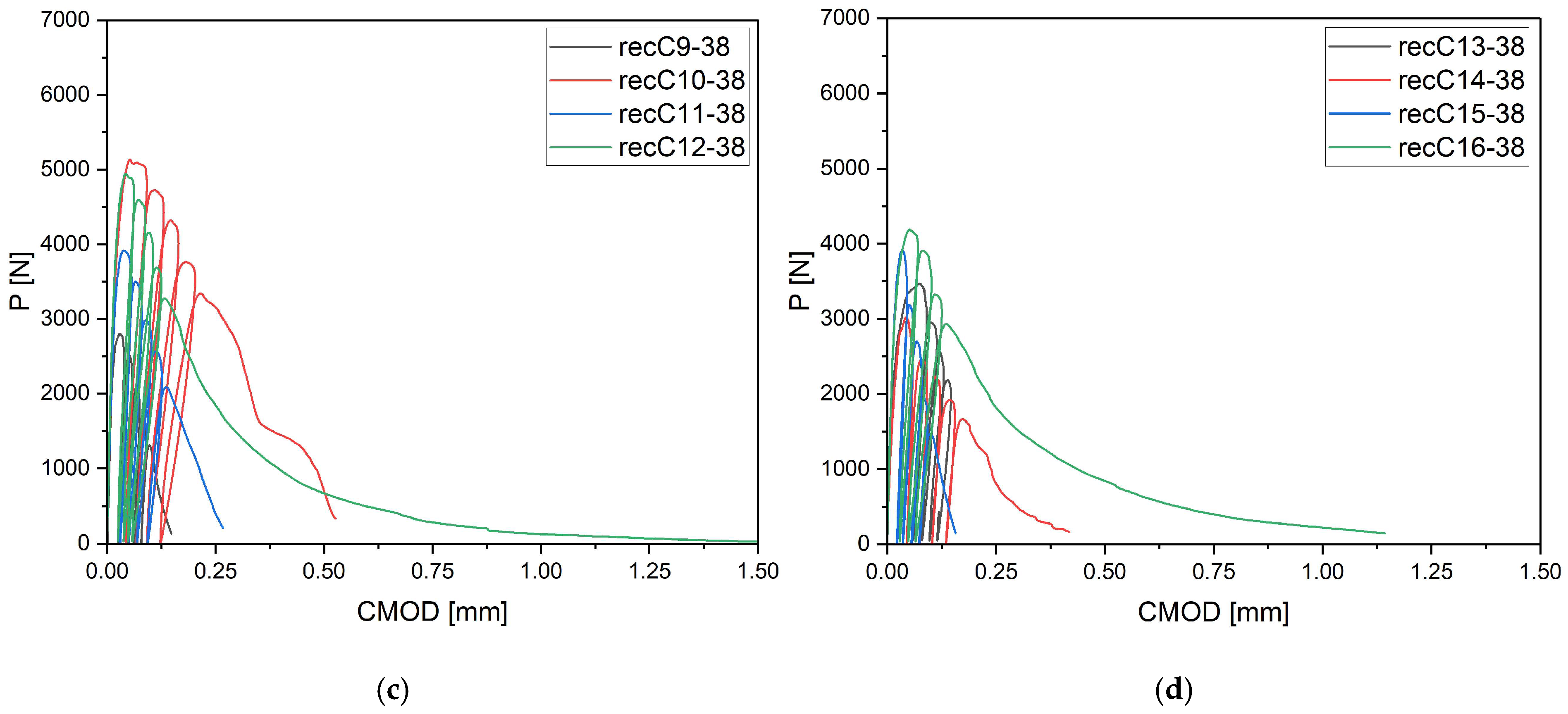 Materials 18 05195 g007b Materials 18 05195 g007b