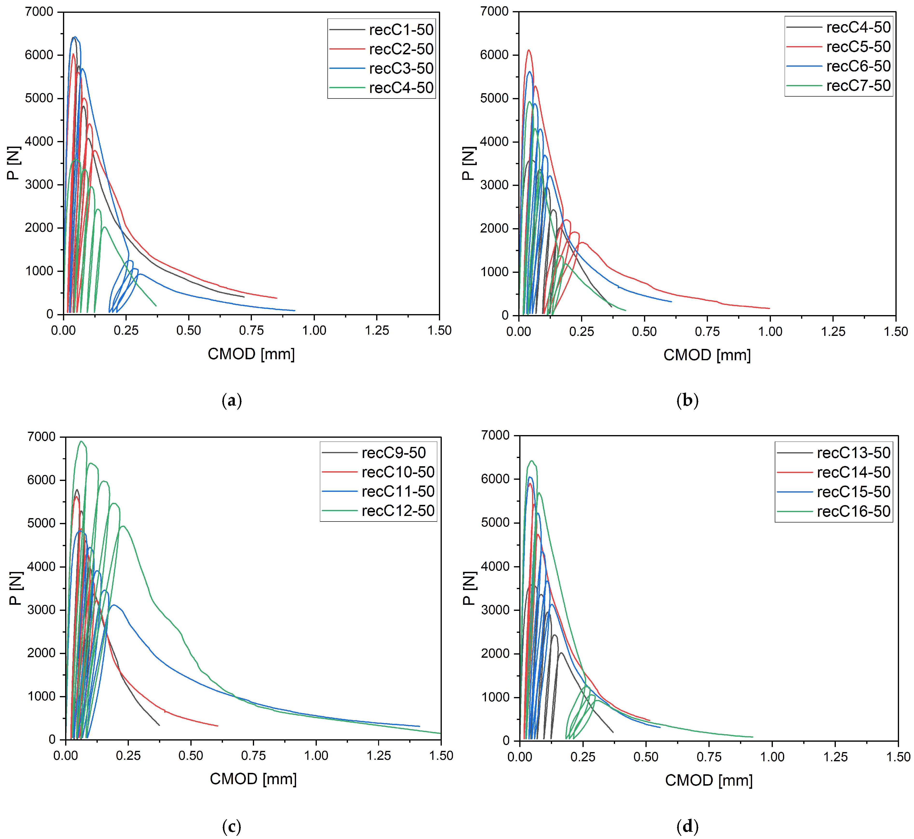 Materials 18 05195 g008 Materials 18 05195 g008