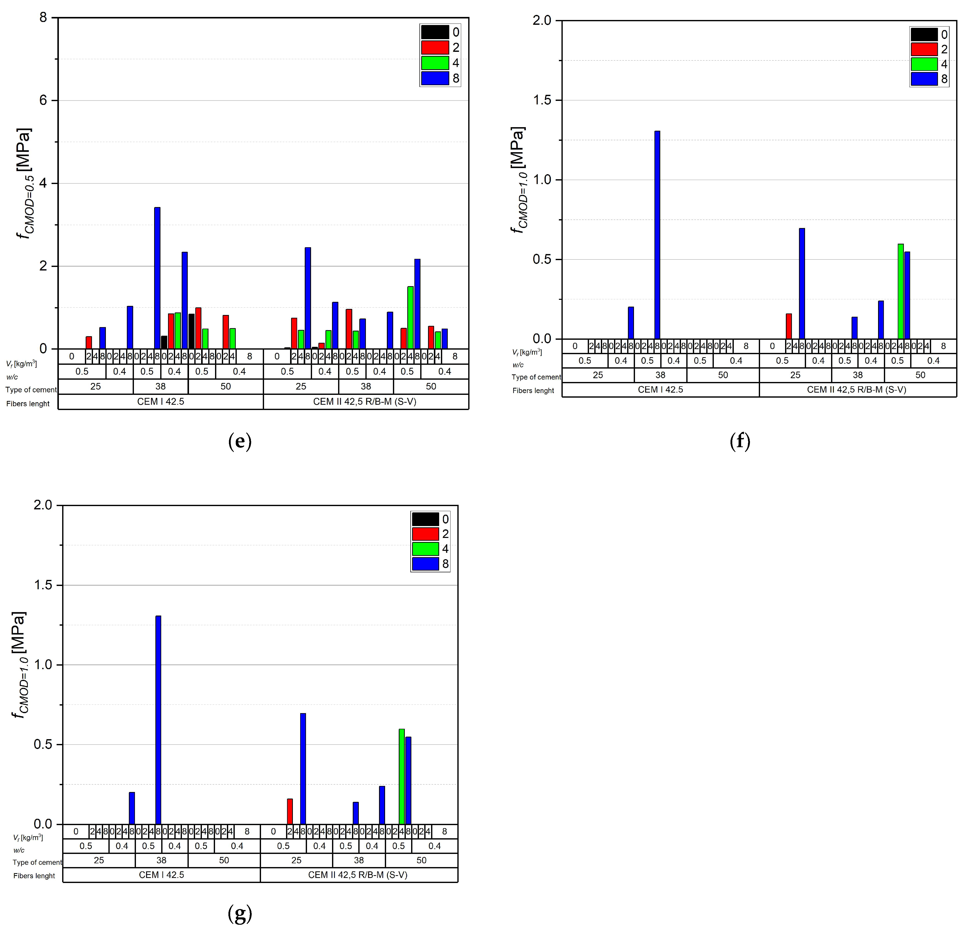 Materials 18 05195 g011b Materials 18 05195 g011b