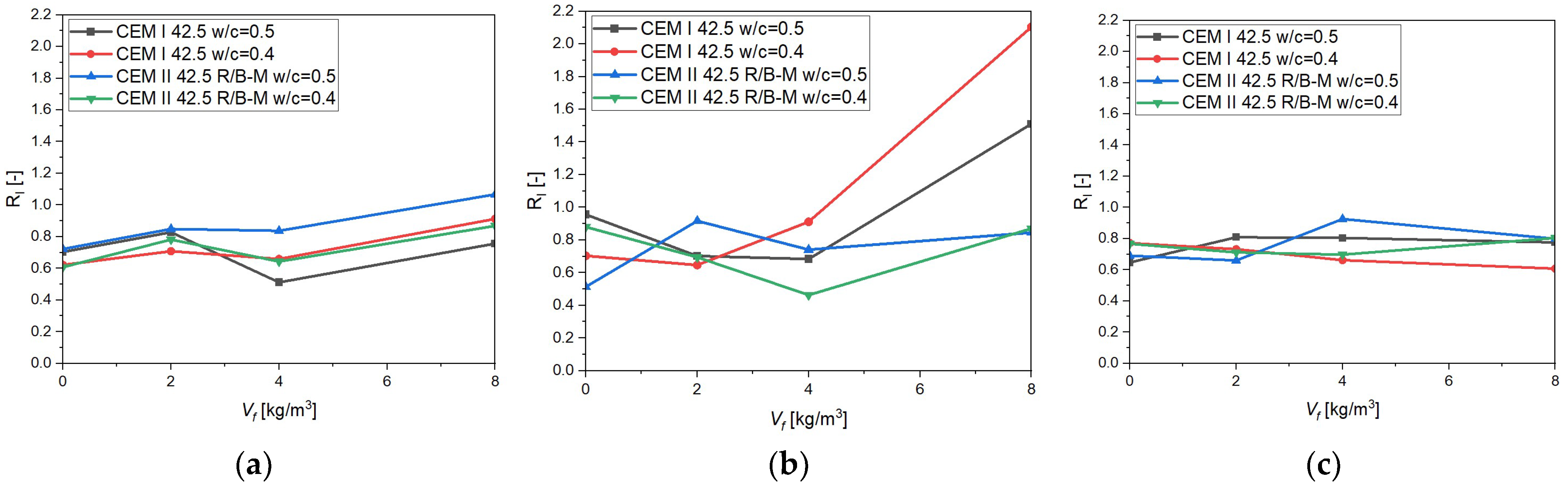 Materials 18 05195 g012 Materials 18 05195 g012